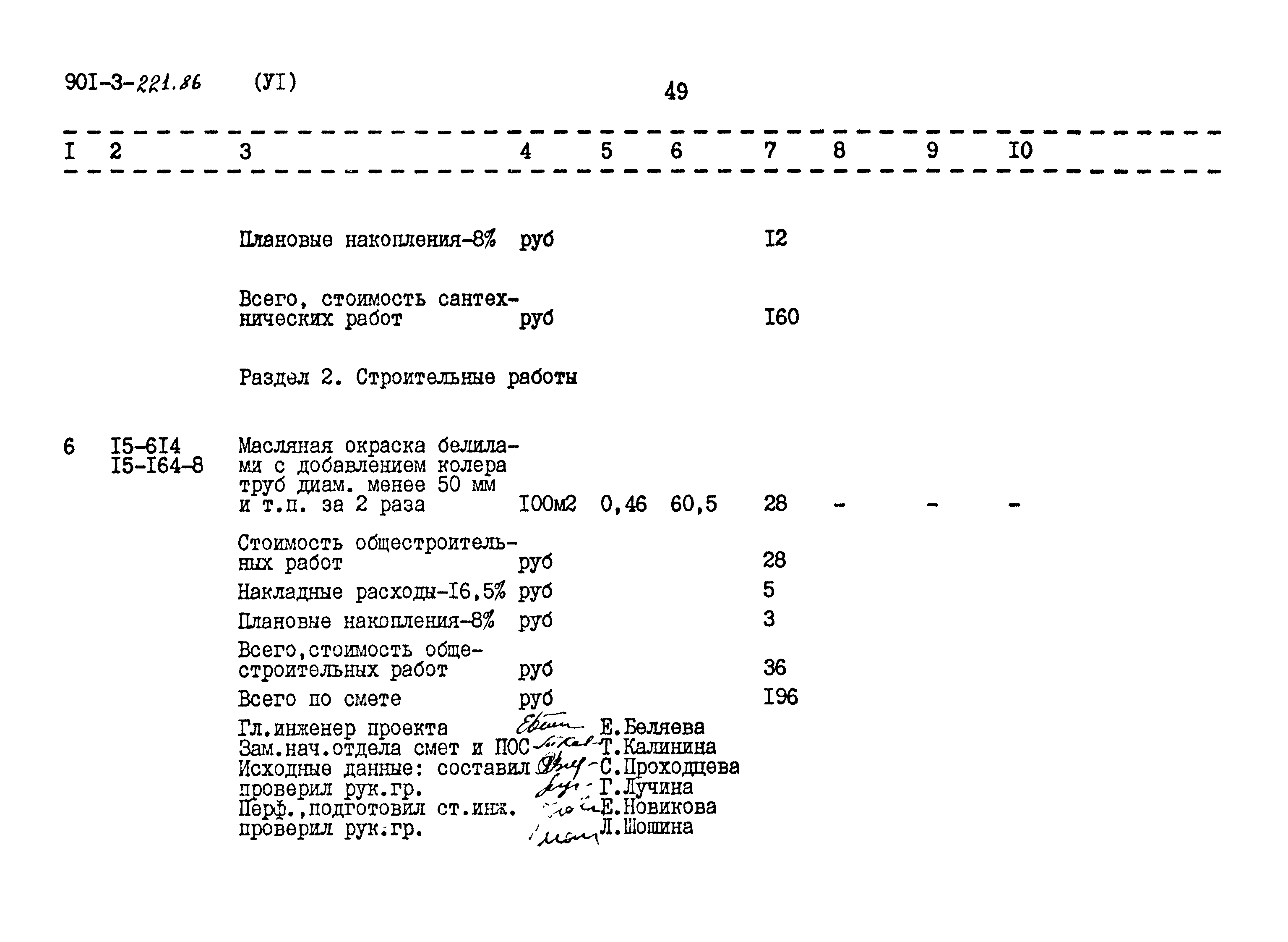 Типовой проект 901-3-221.86