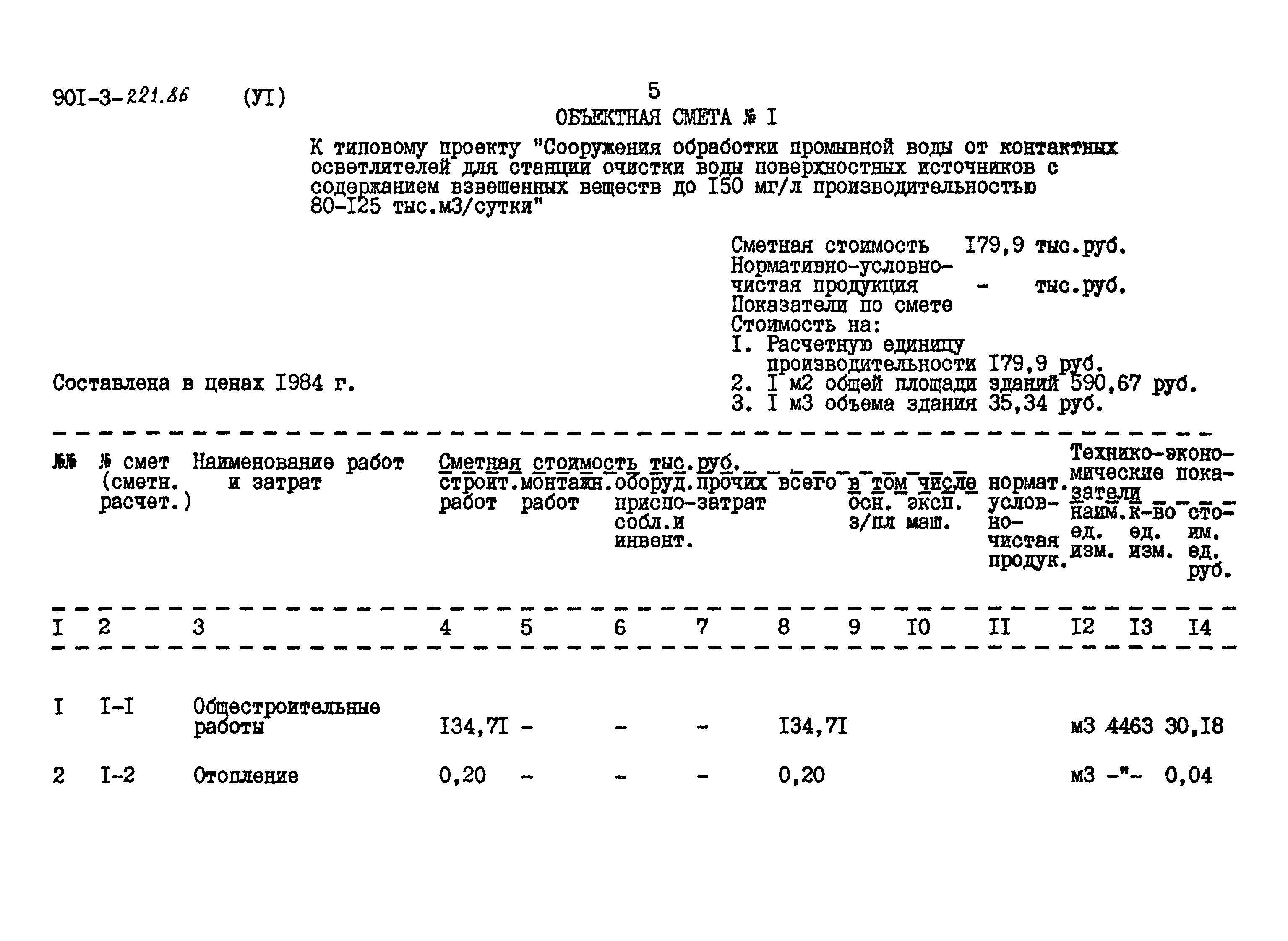 Типовой проект 901-3-221.86