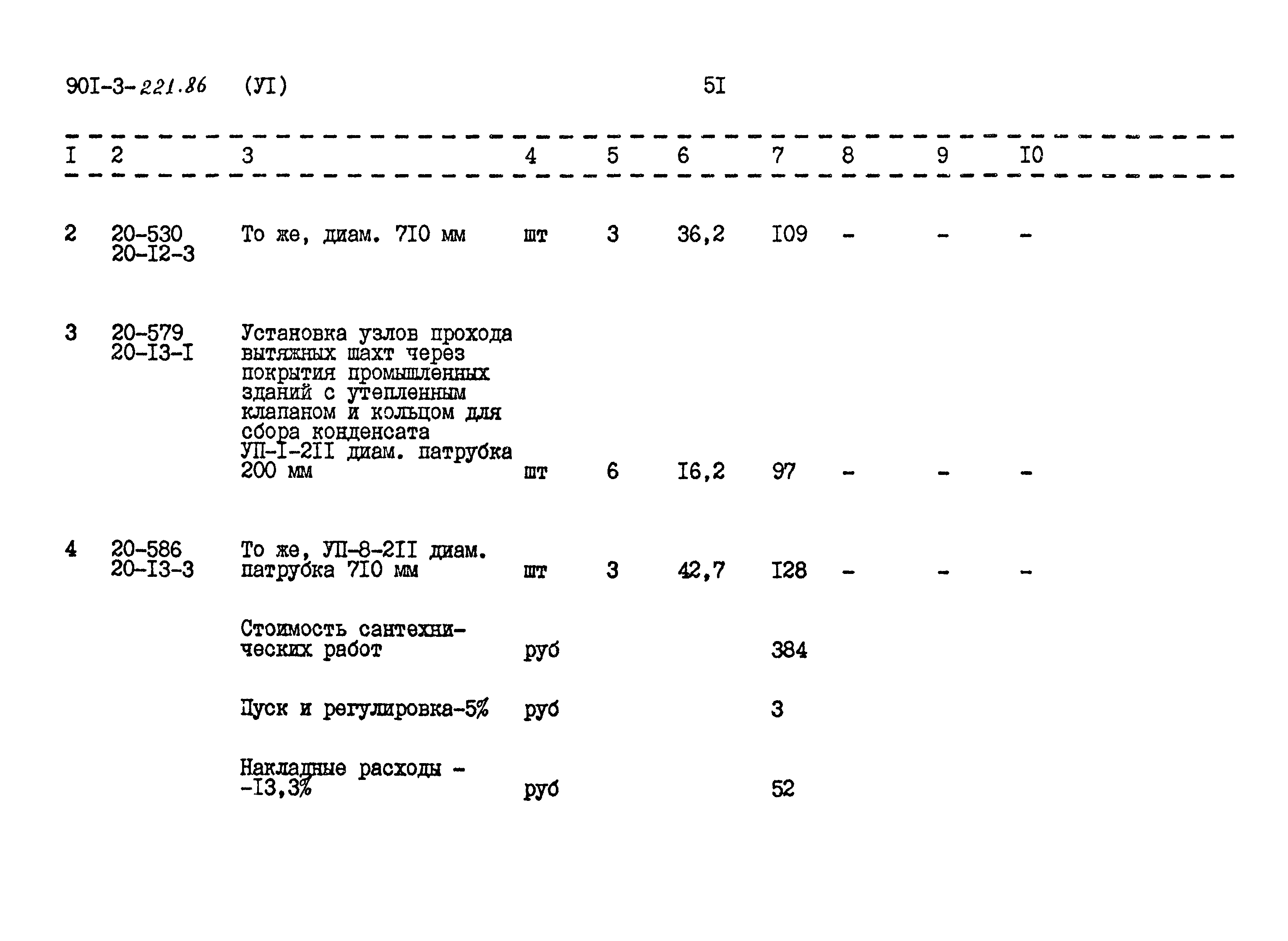 Типовой проект 901-3-221.86