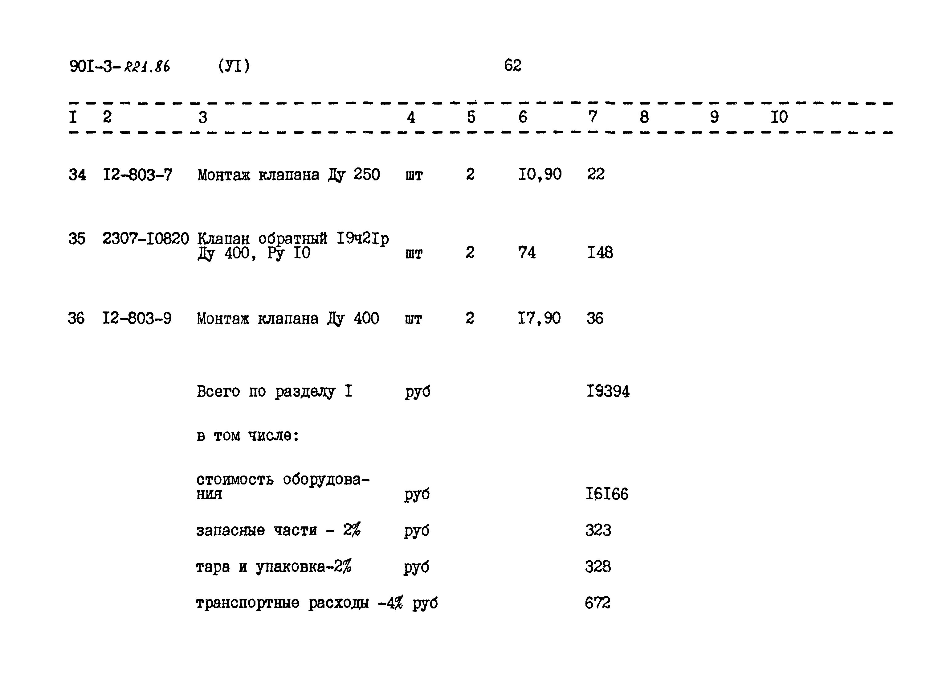 Типовой проект 901-3-221.86