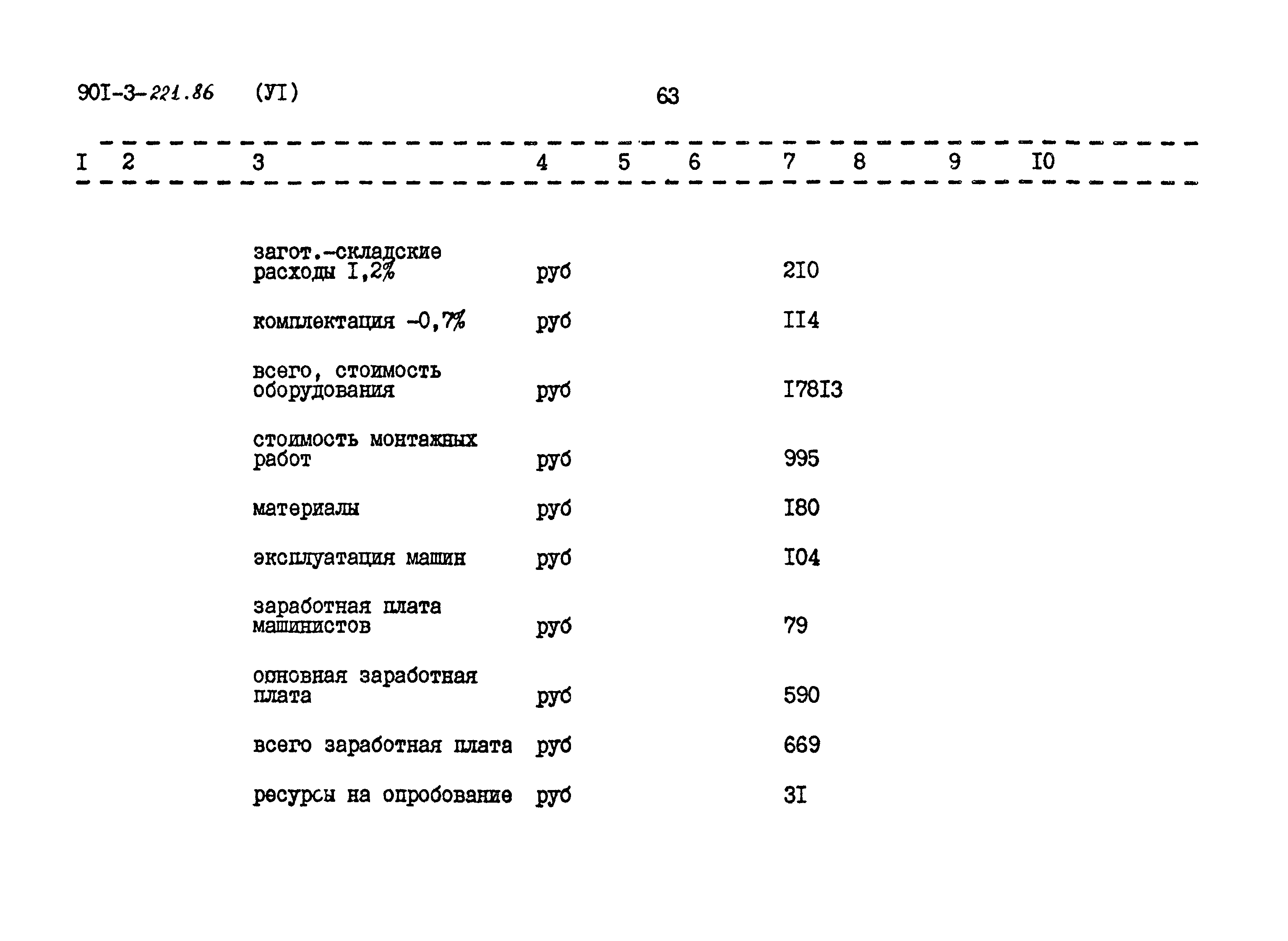 Типовой проект 901-3-221.86