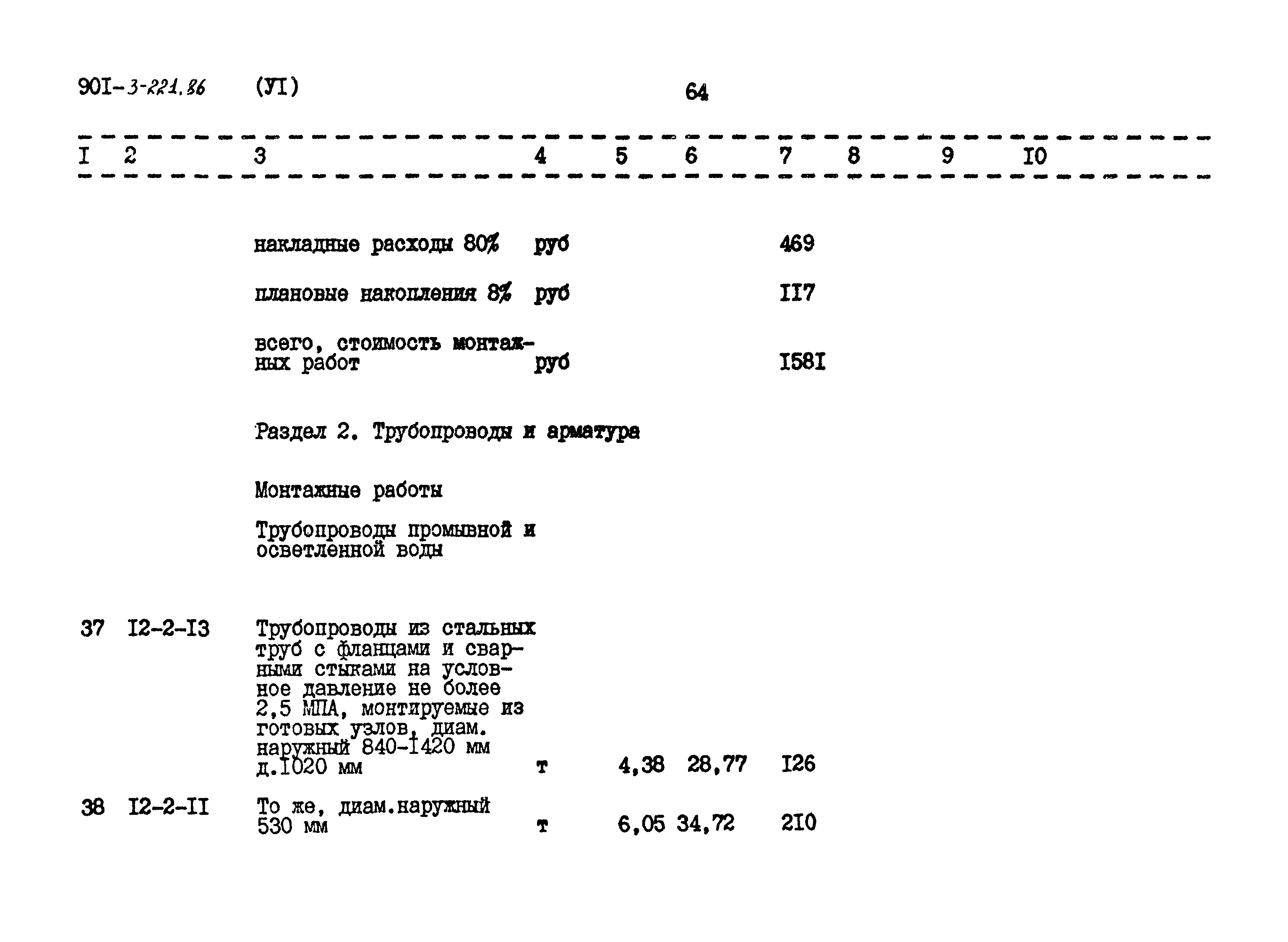 Типовой проект 901-3-221.86