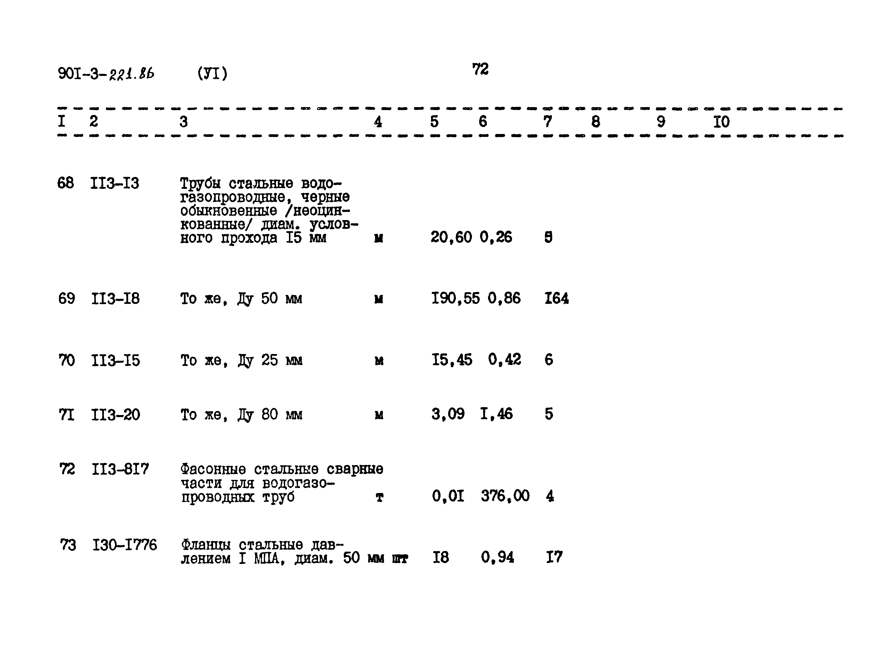 Типовой проект 901-3-221.86