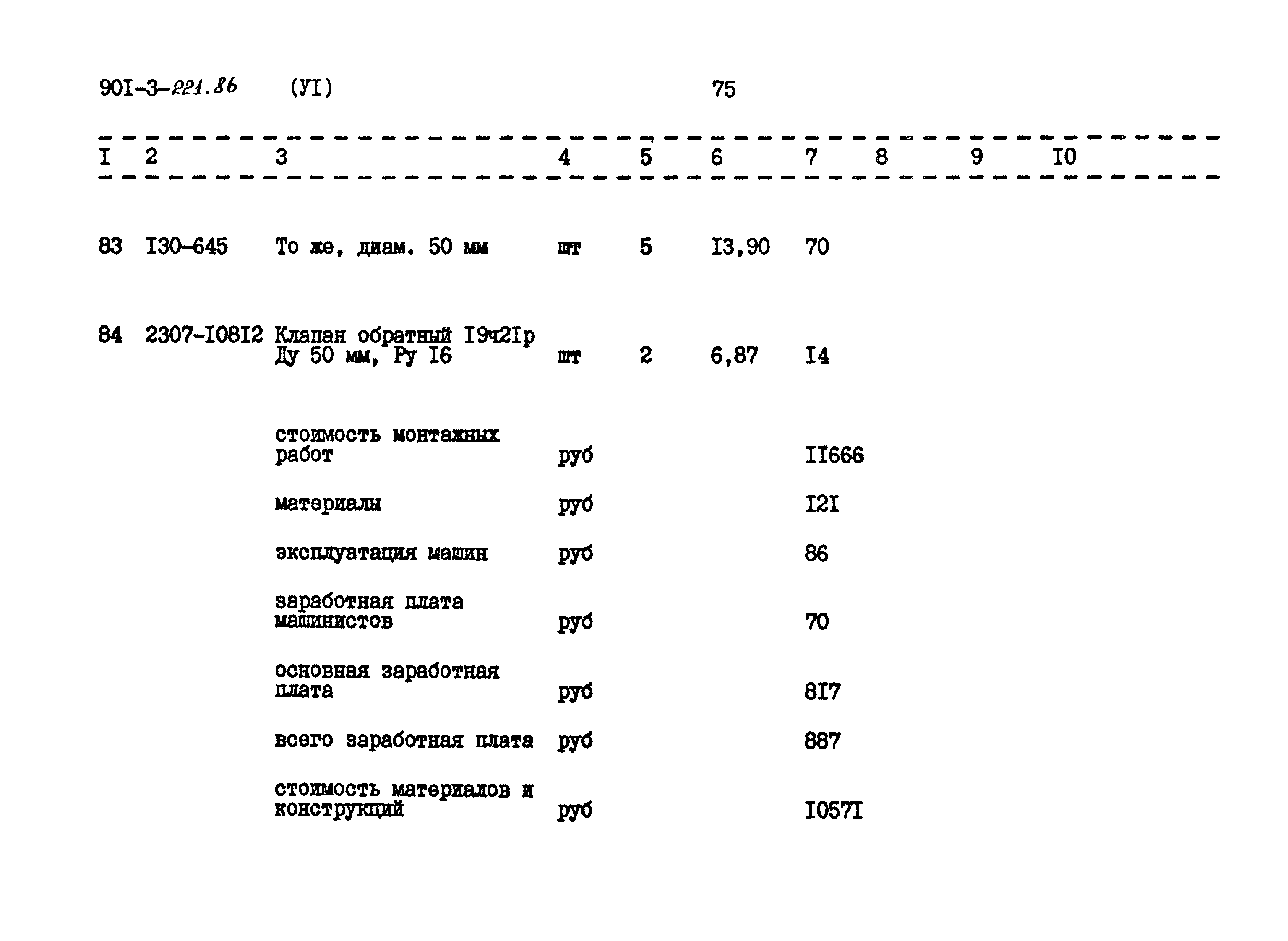 Типовой проект 901-3-221.86