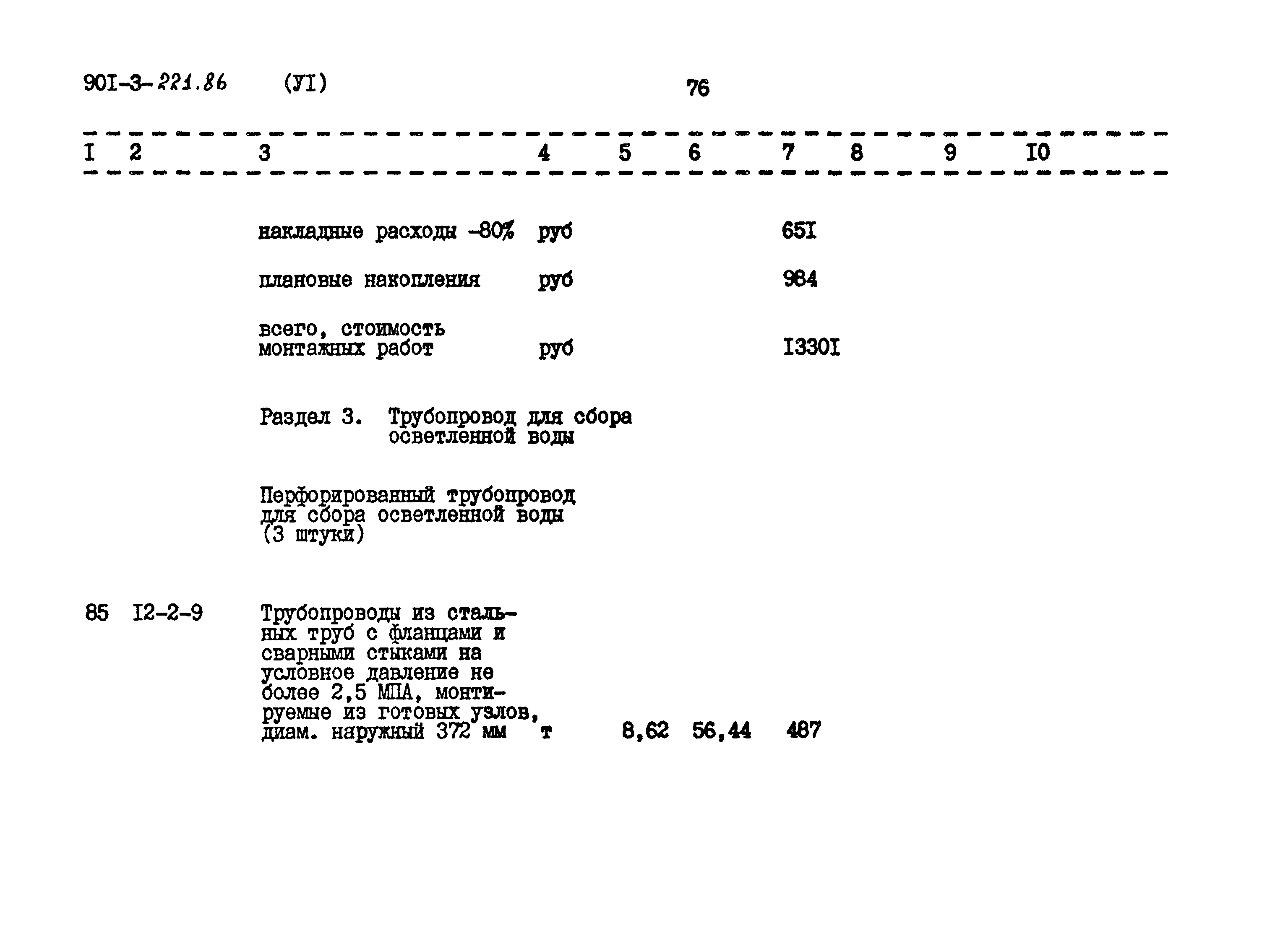 Типовой проект 901-3-221.86