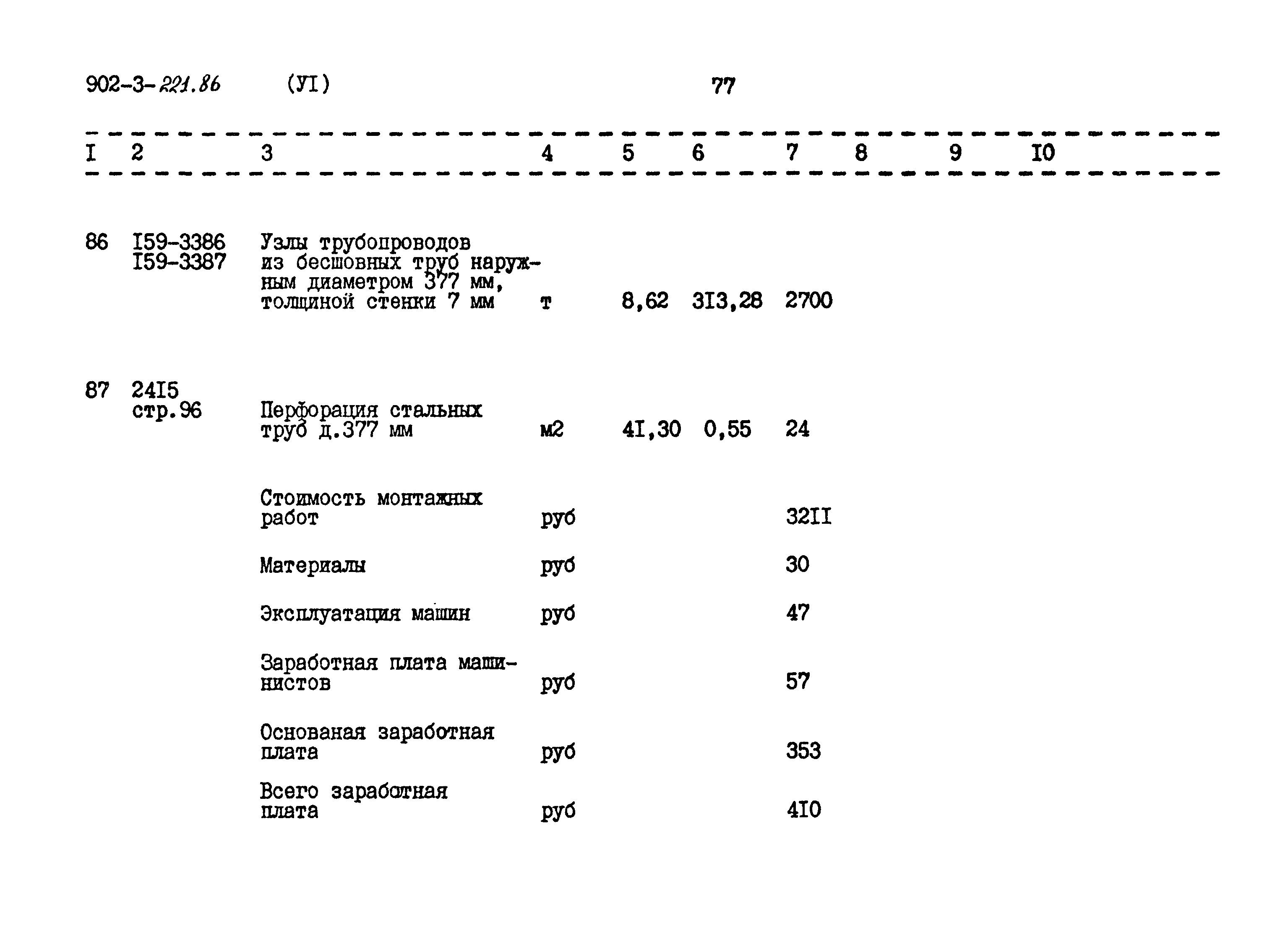 Типовой проект 901-3-221.86