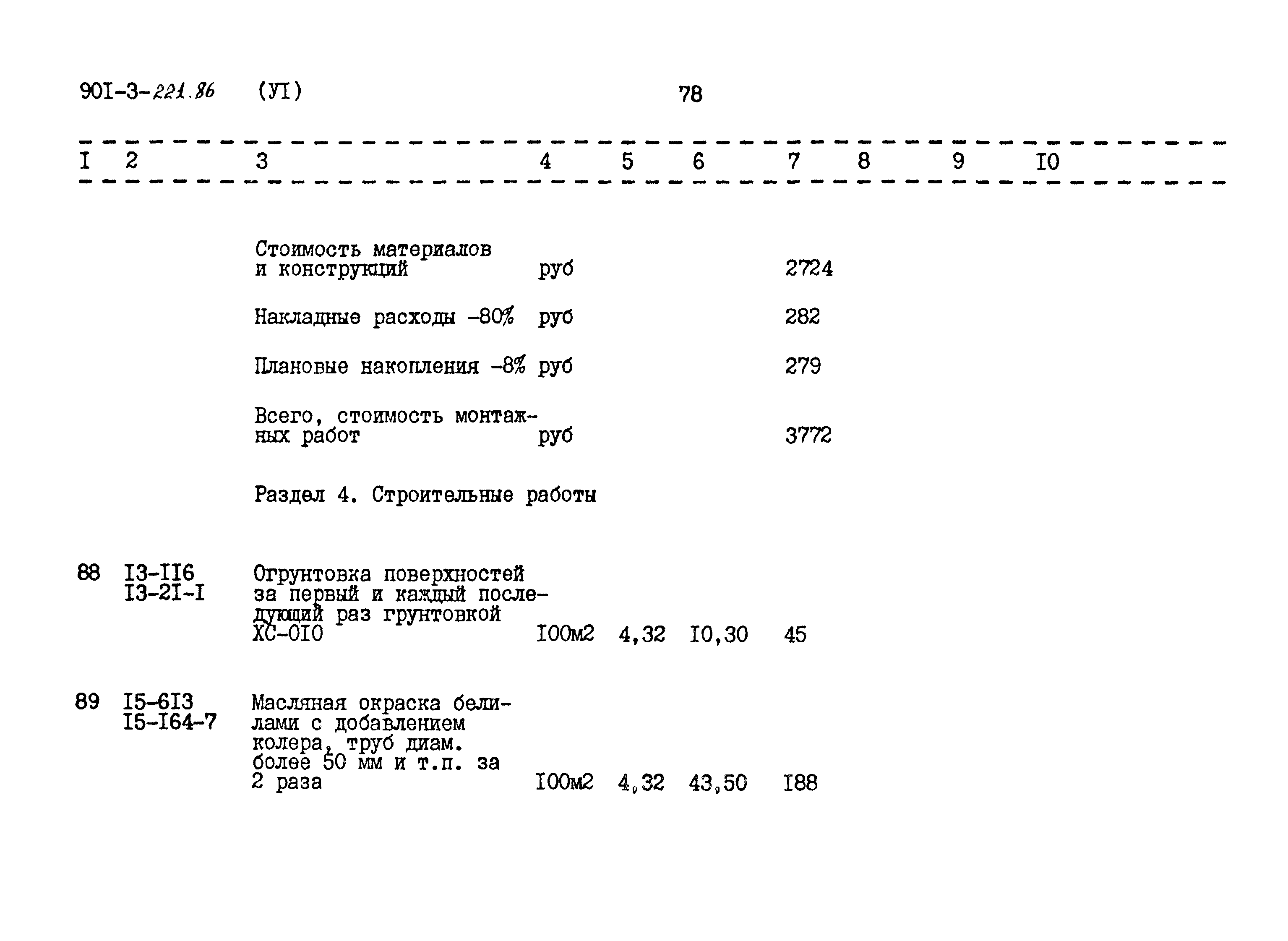 Типовой проект 901-3-221.86