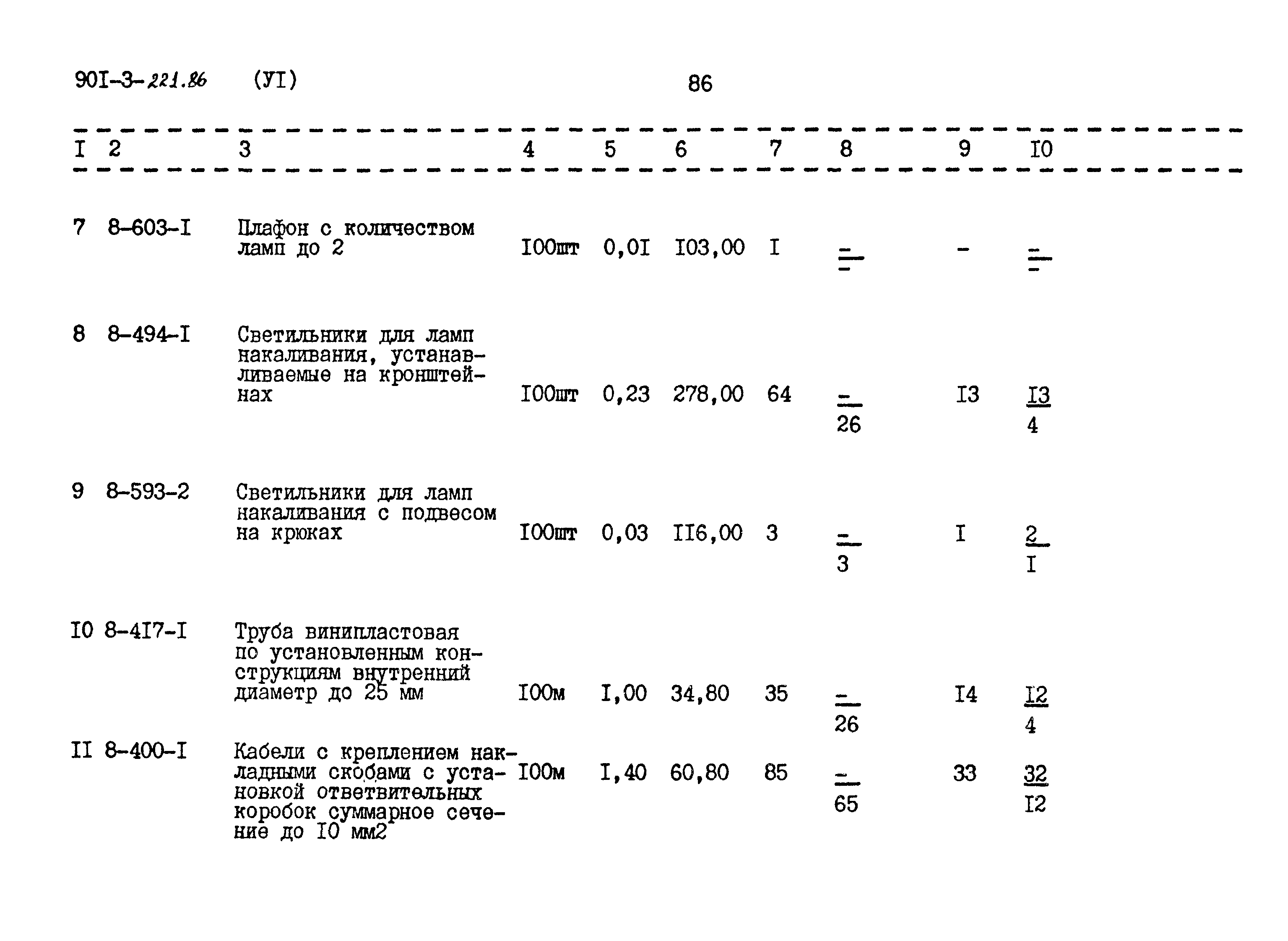 Типовой проект 901-3-221.86