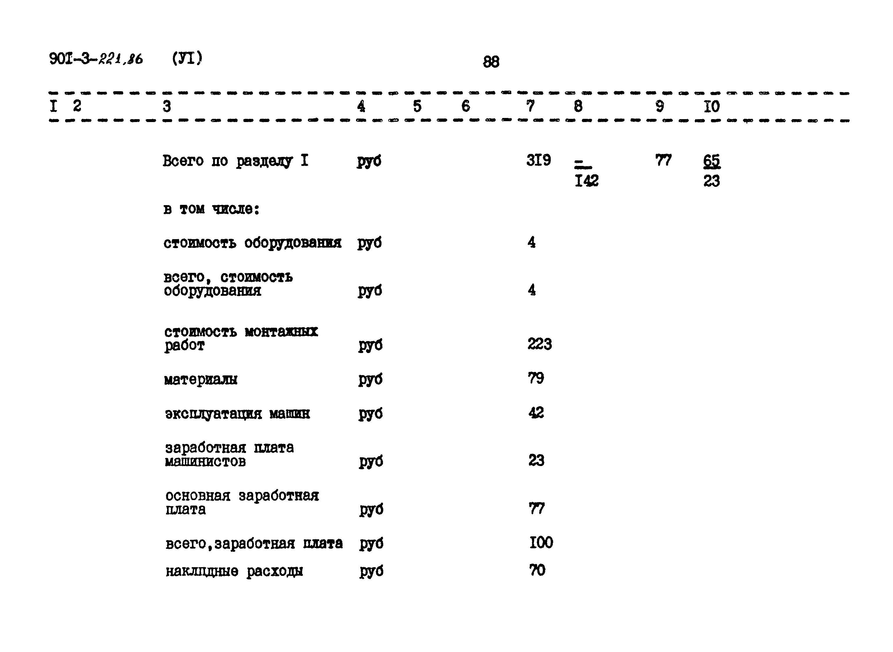 Типовой проект 901-3-221.86