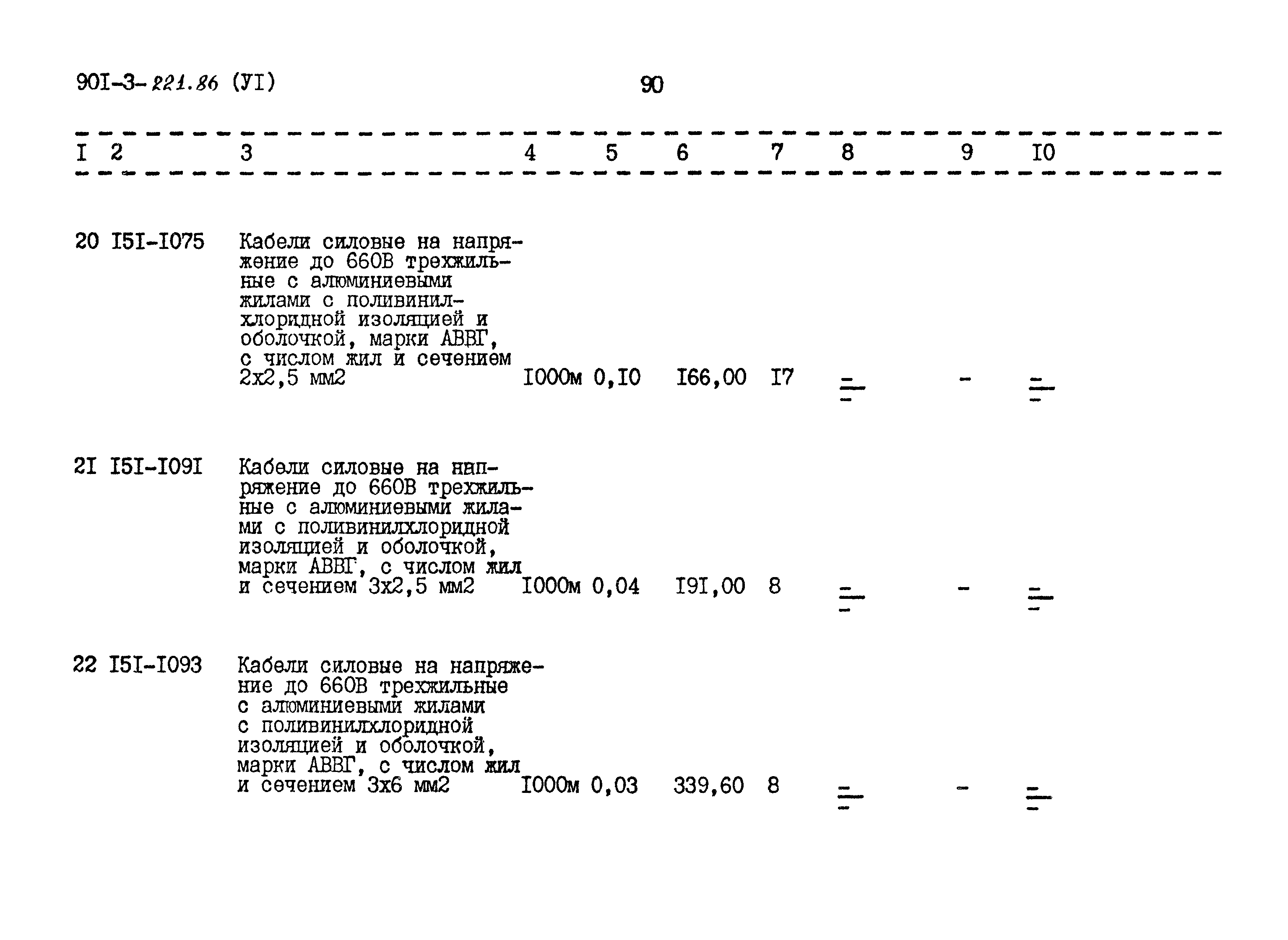 Типовой проект 901-3-221.86