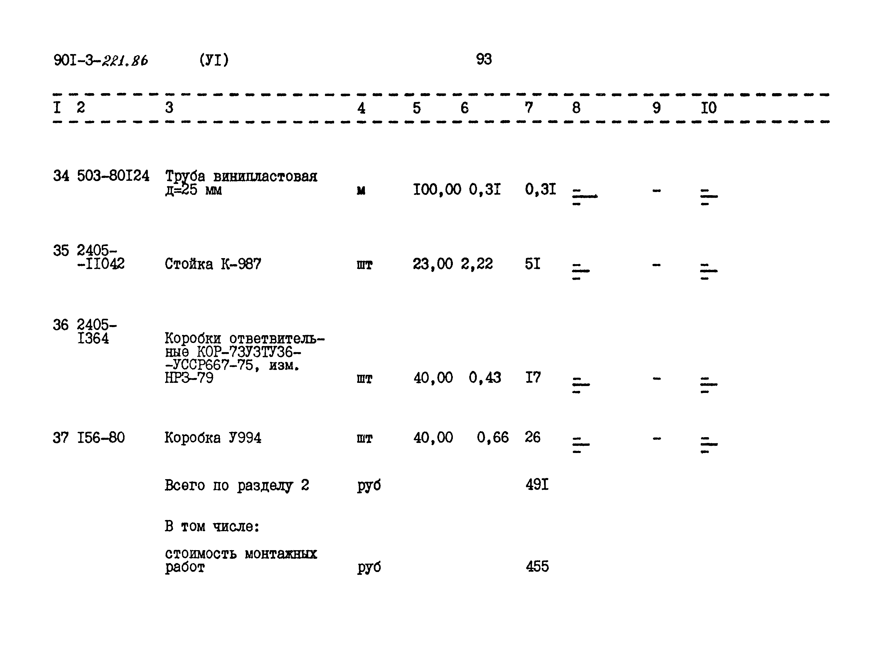 Типовой проект 901-3-221.86