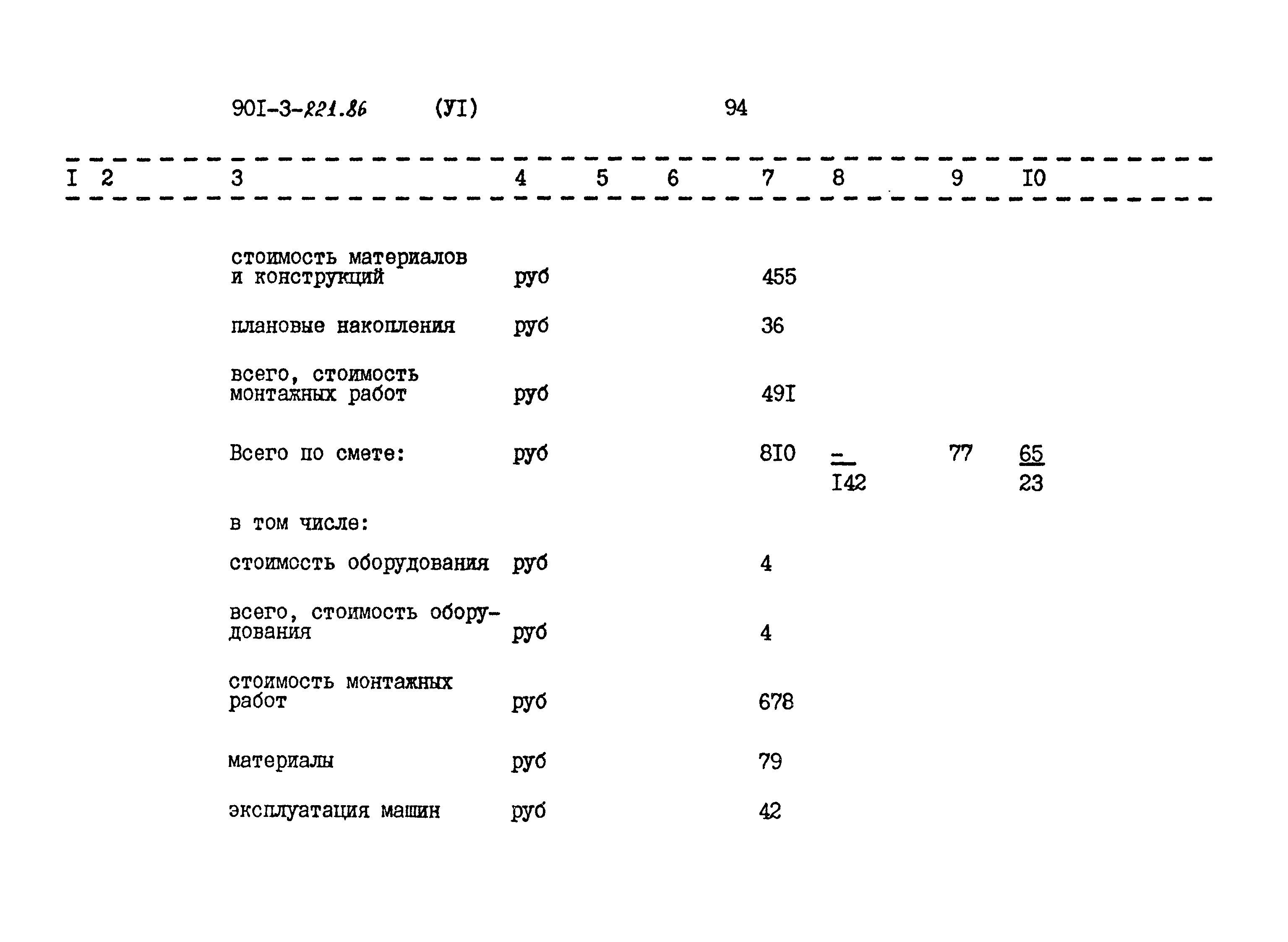 Типовой проект 901-3-221.86