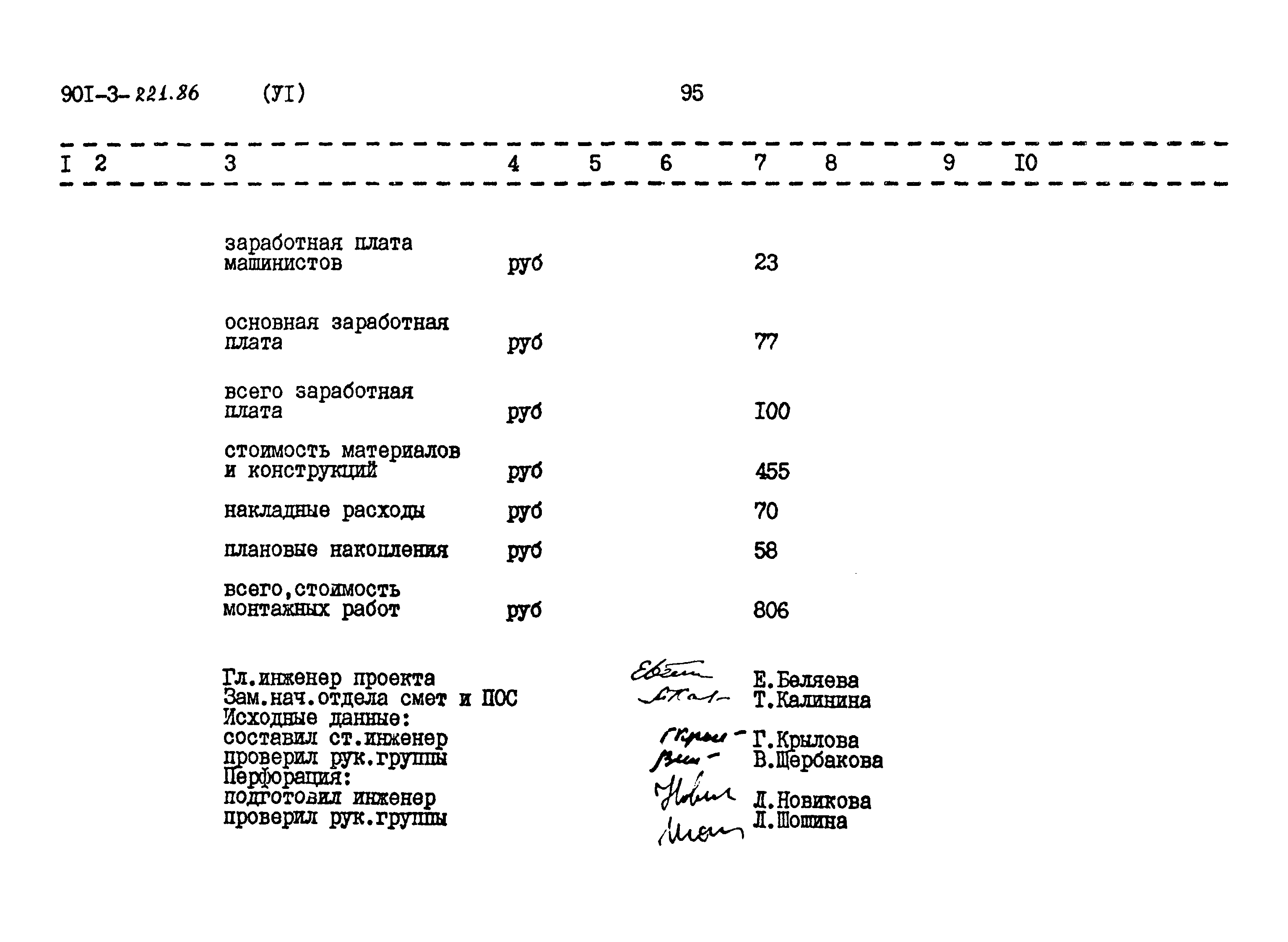 Типовой проект 901-3-221.86