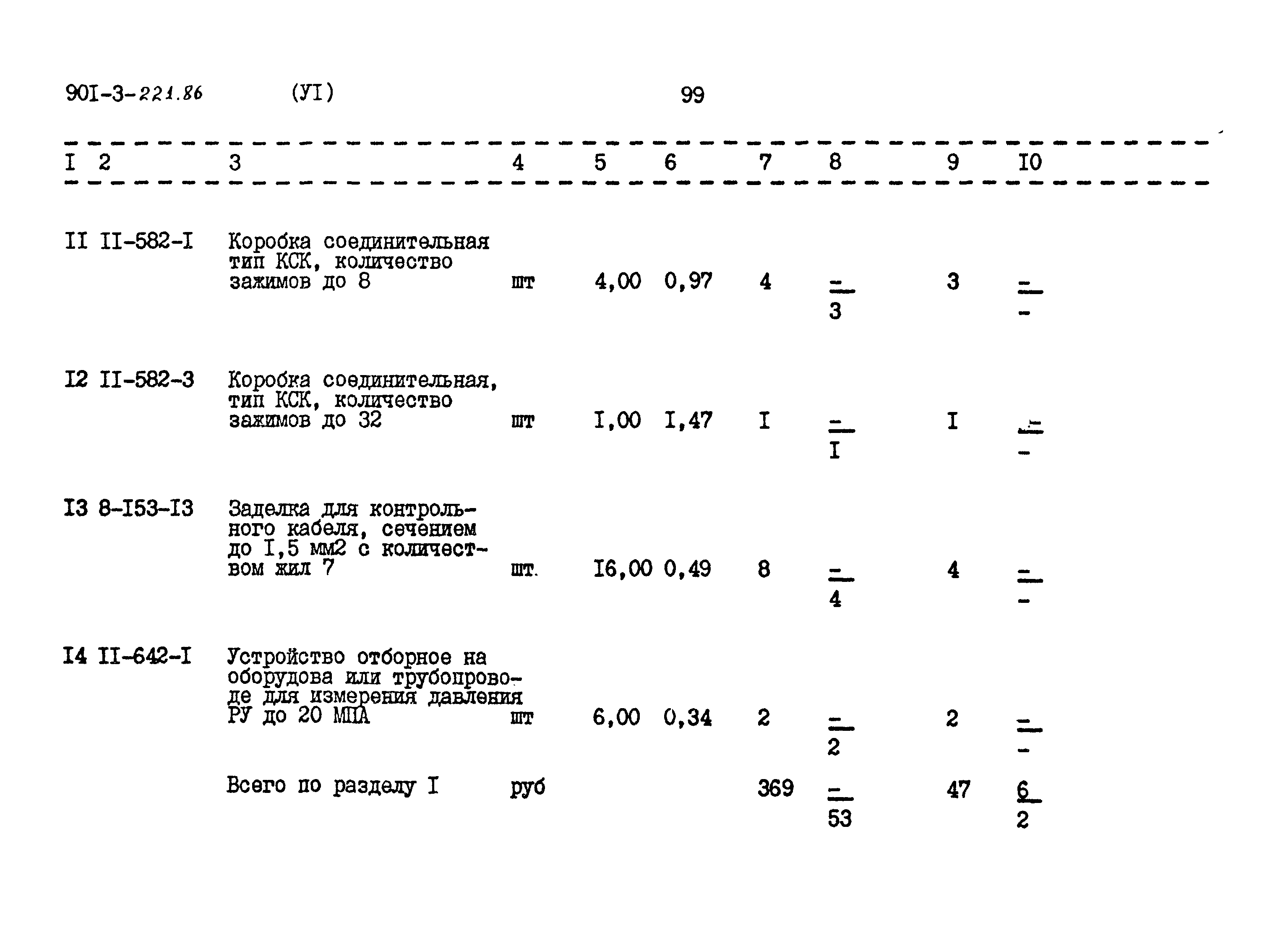 Типовой проект 901-3-221.86