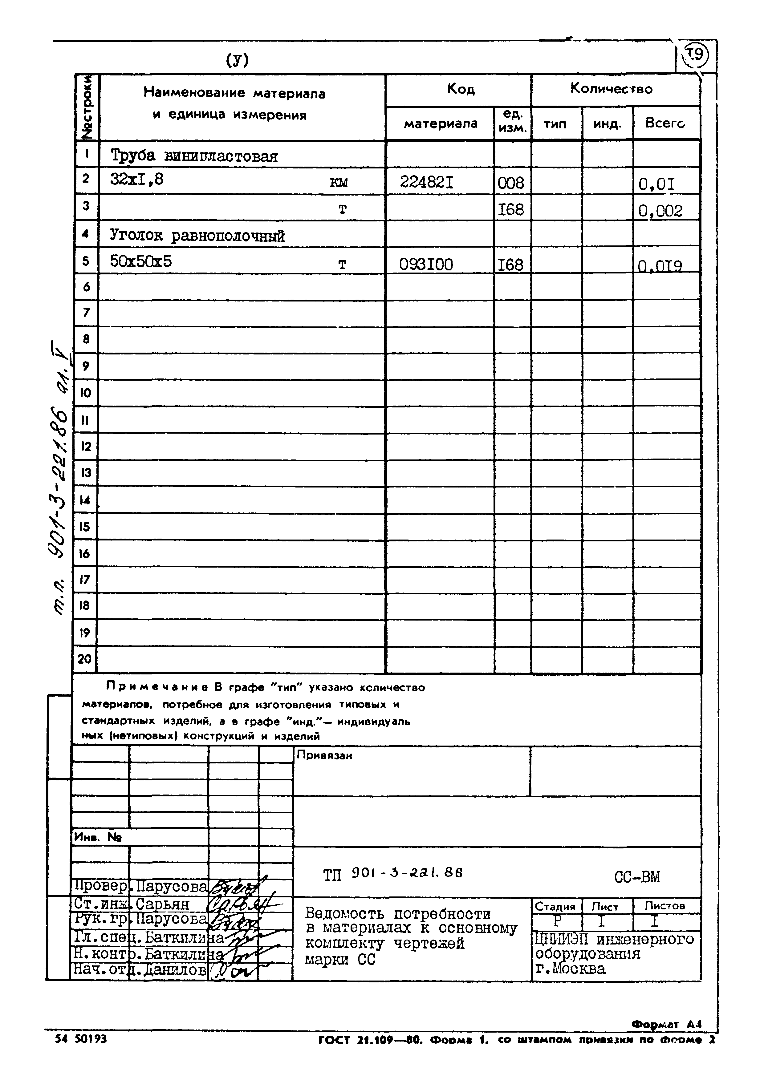 Типовой проект 901-3-221.86