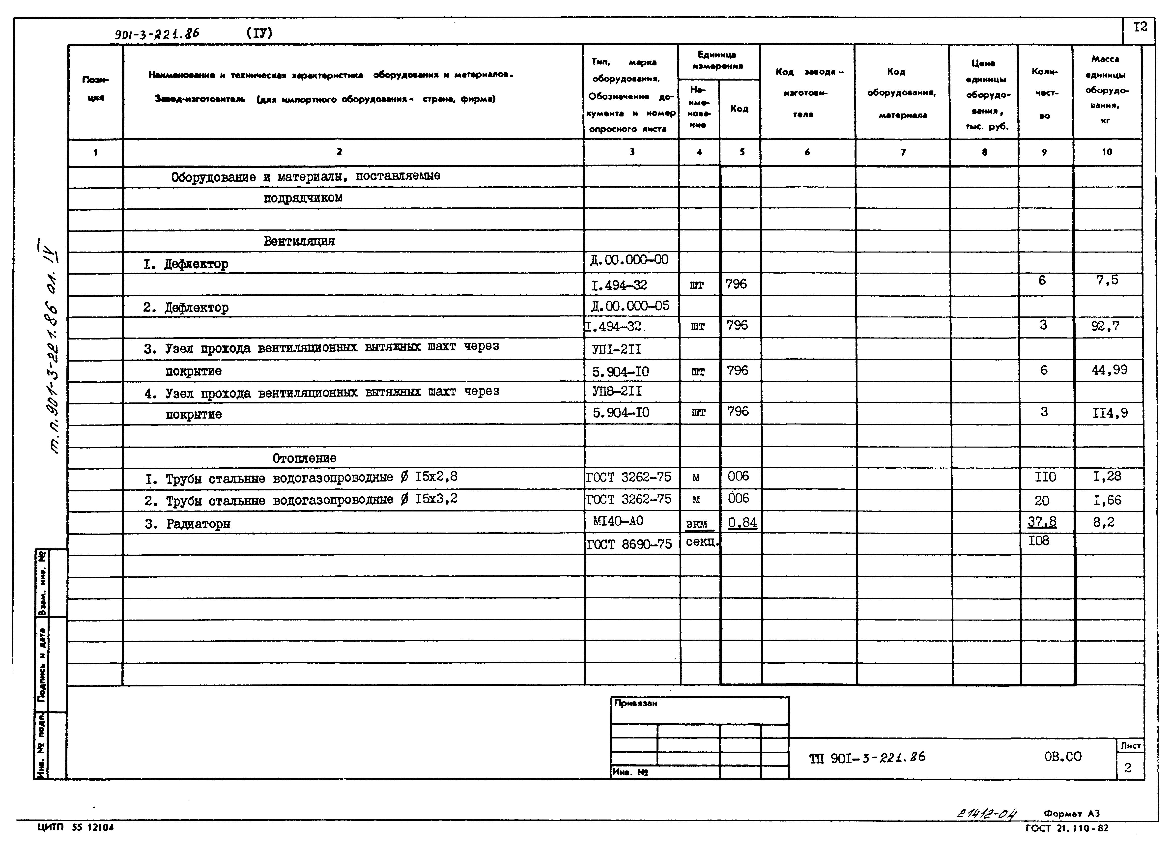 Типовой проект 901-3-221.86