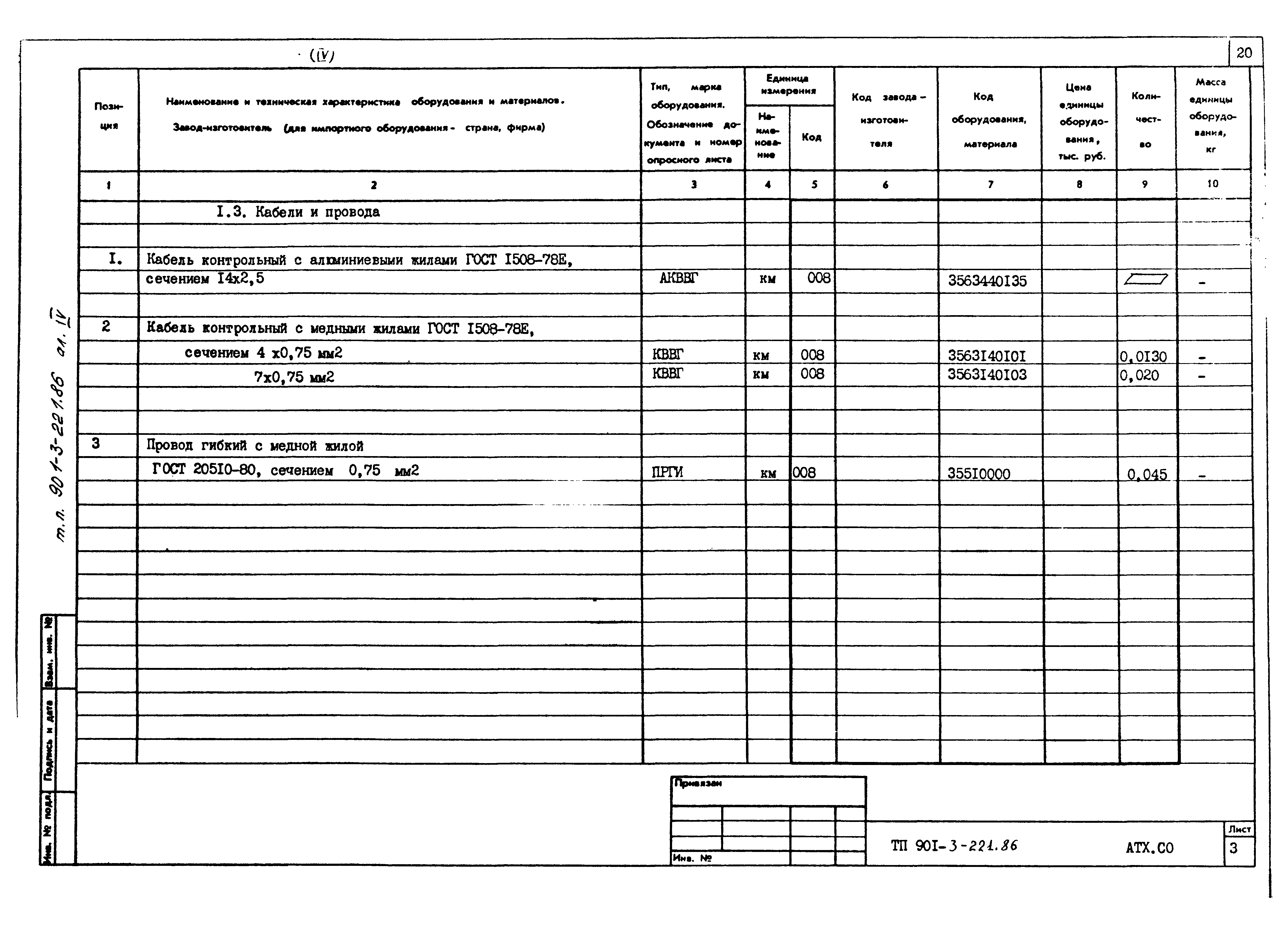 Типовой проект 901-3-221.86