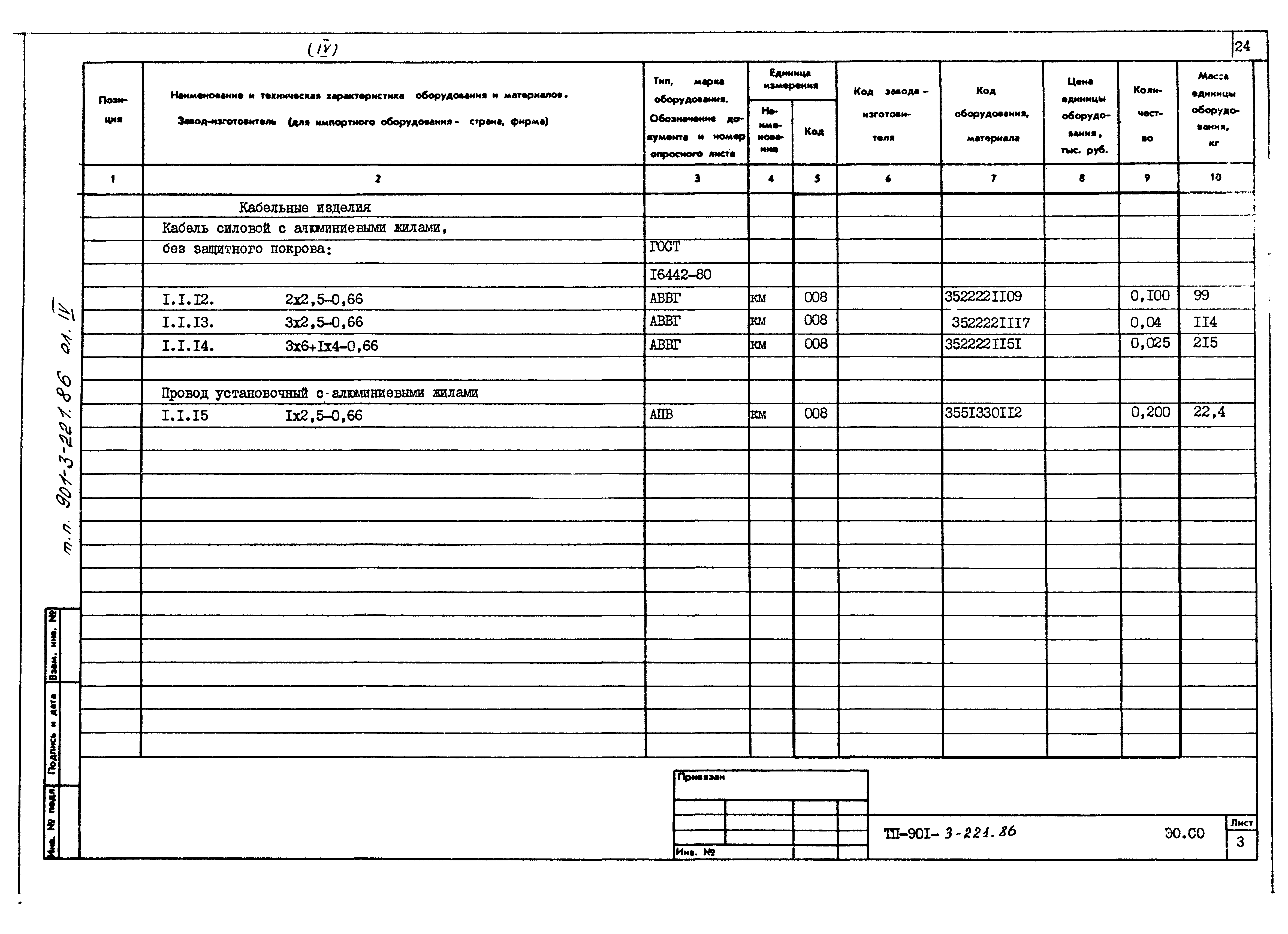 Типовой проект 901-3-221.86