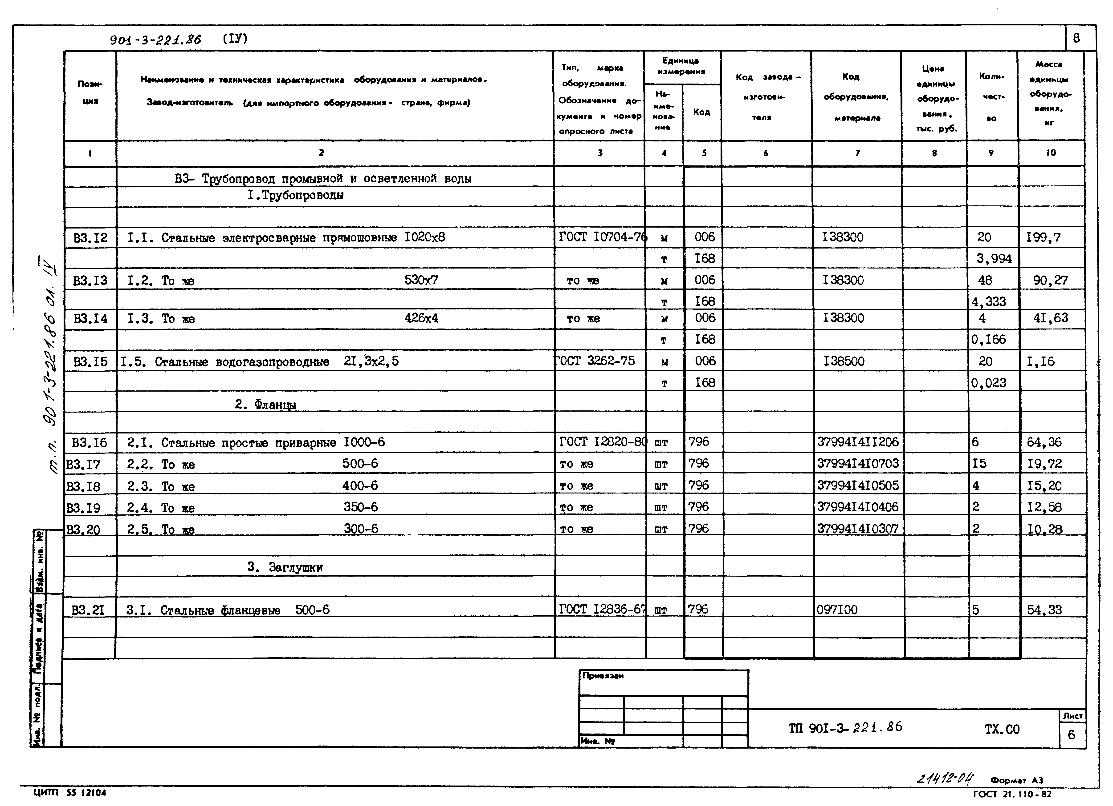 Типовой проект 901-3-221.86