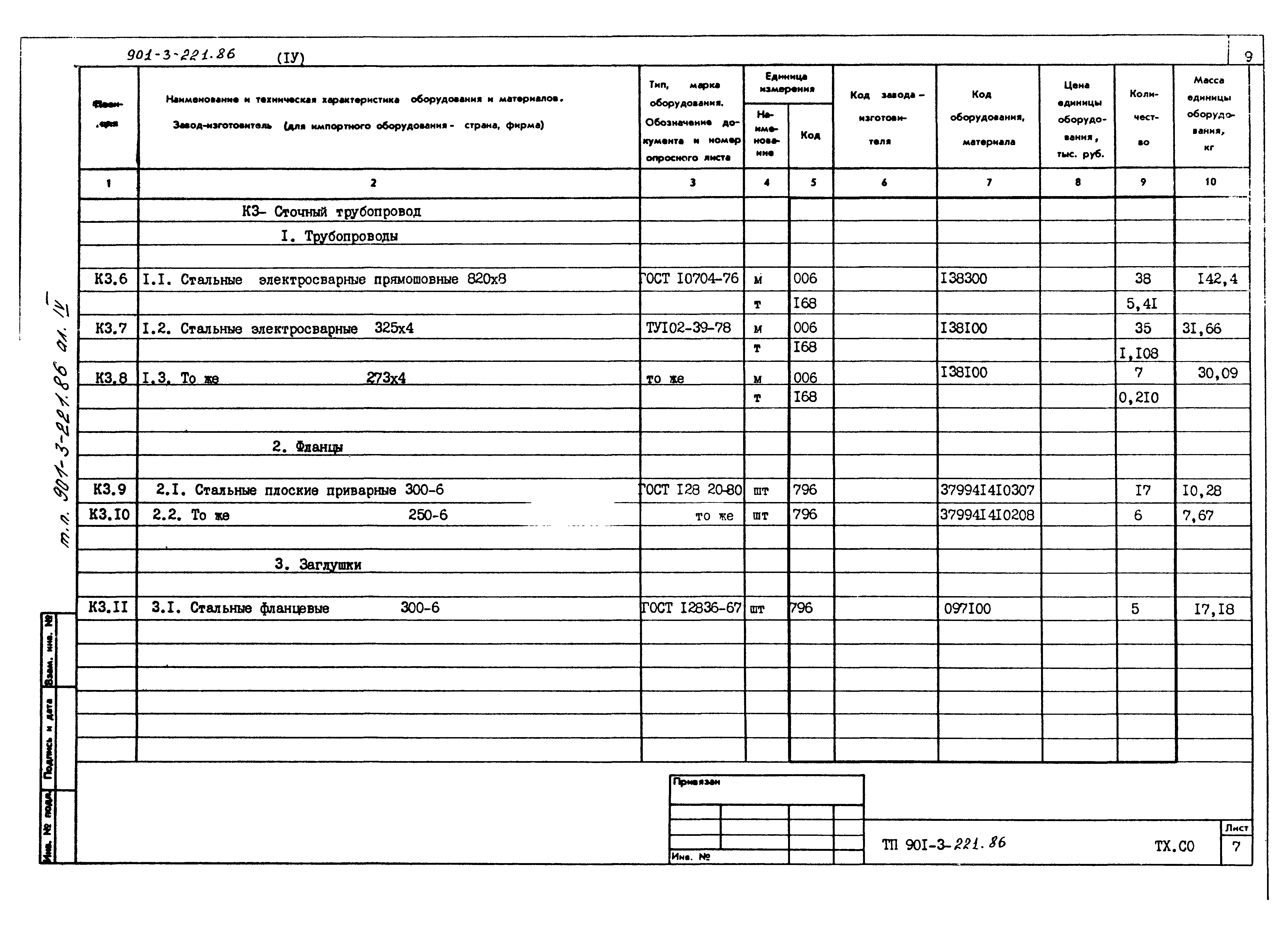 Типовой проект 901-3-221.86