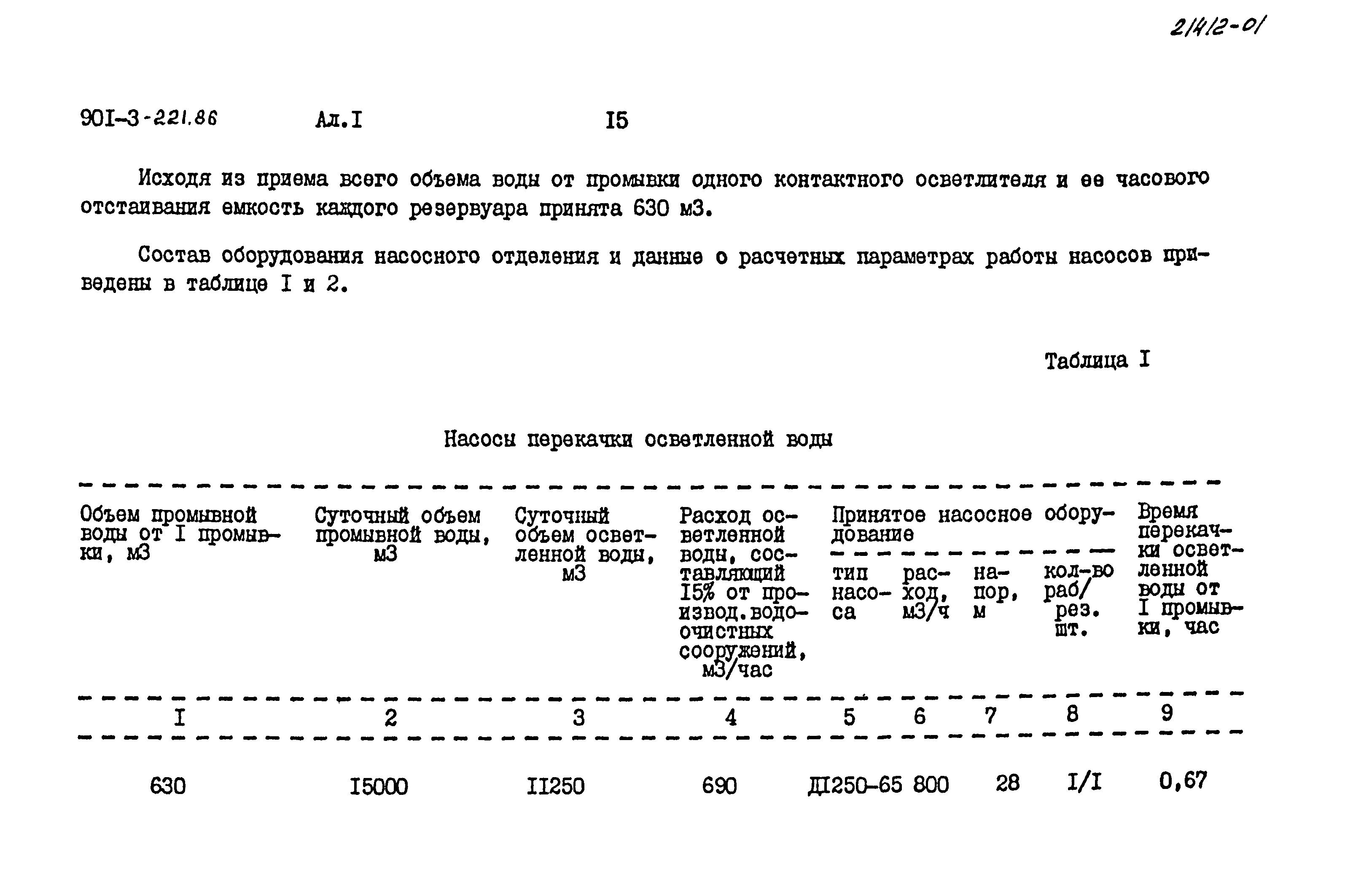 Типовой проект 901-3-221.86