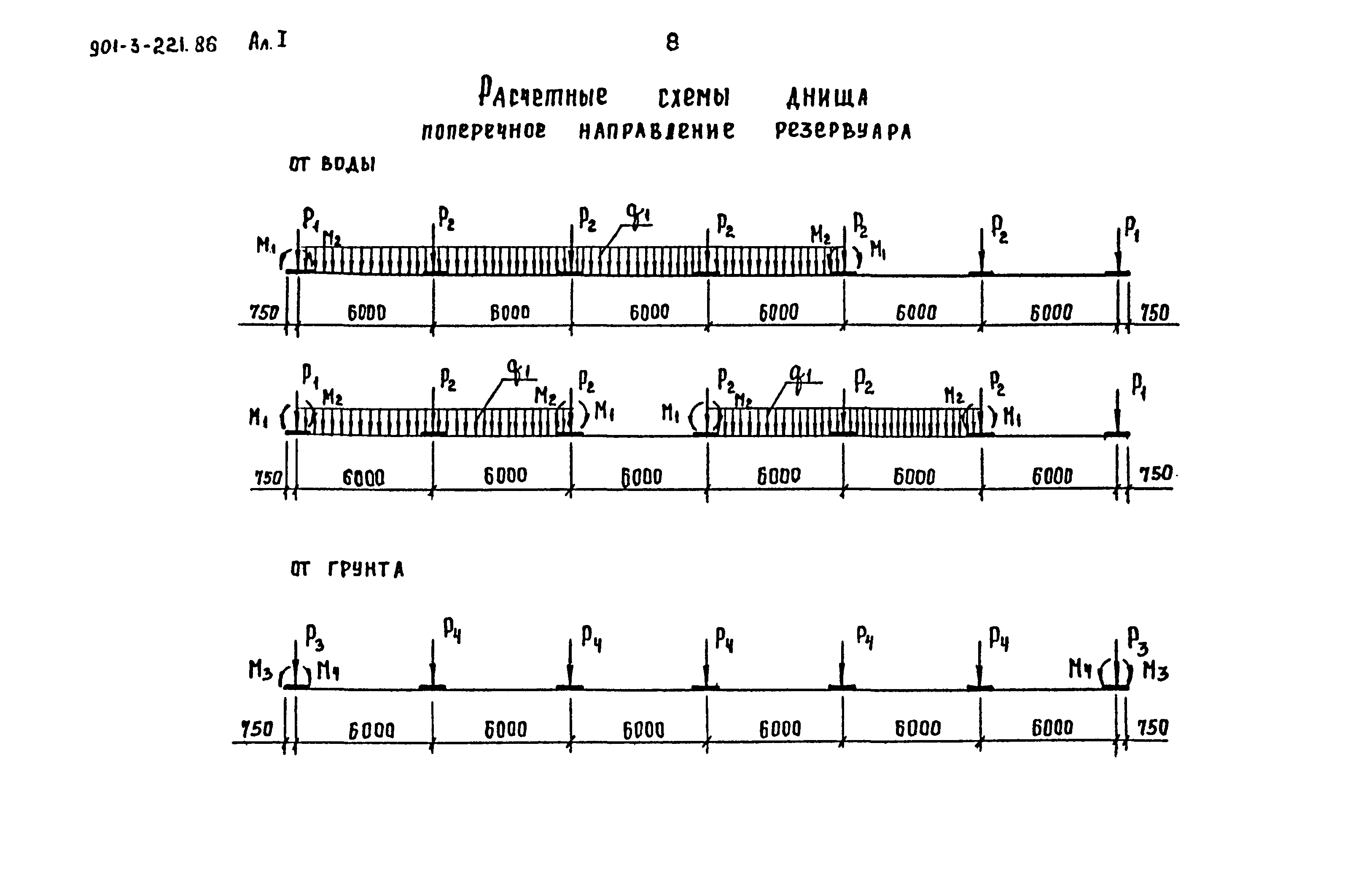 Типовой проект 901-3-221.86