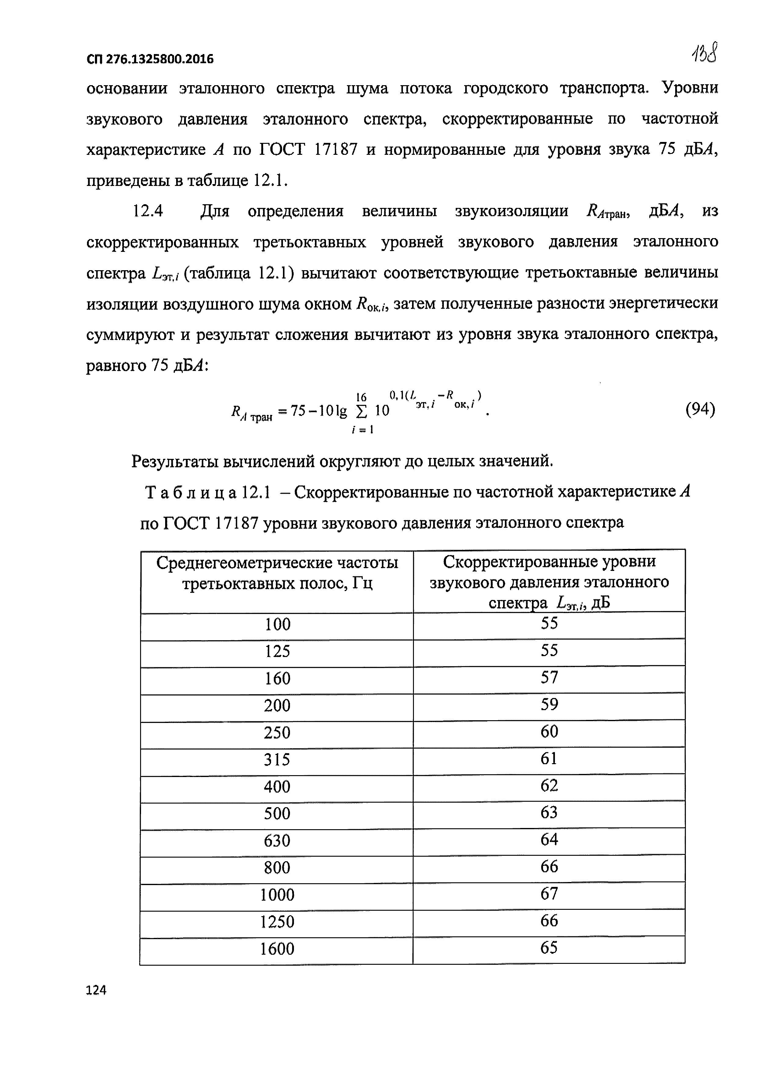 СП 276.1325800.2016