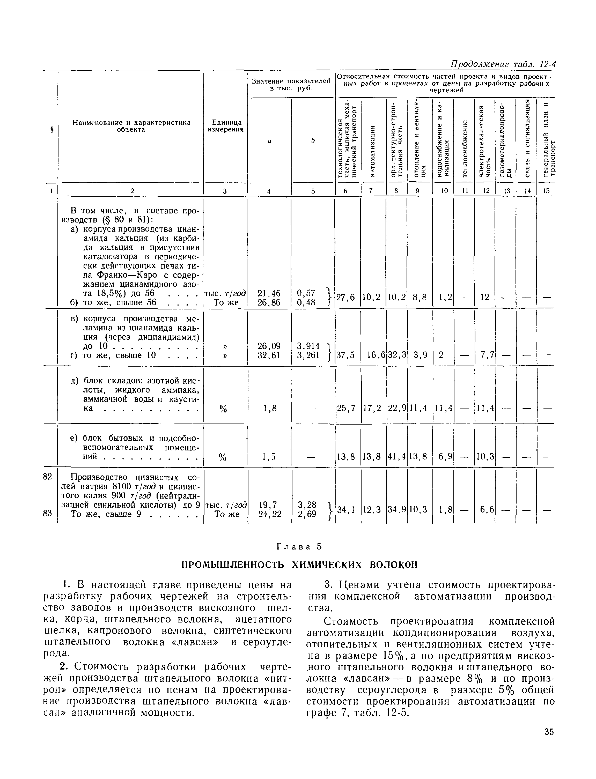 Раздел 12