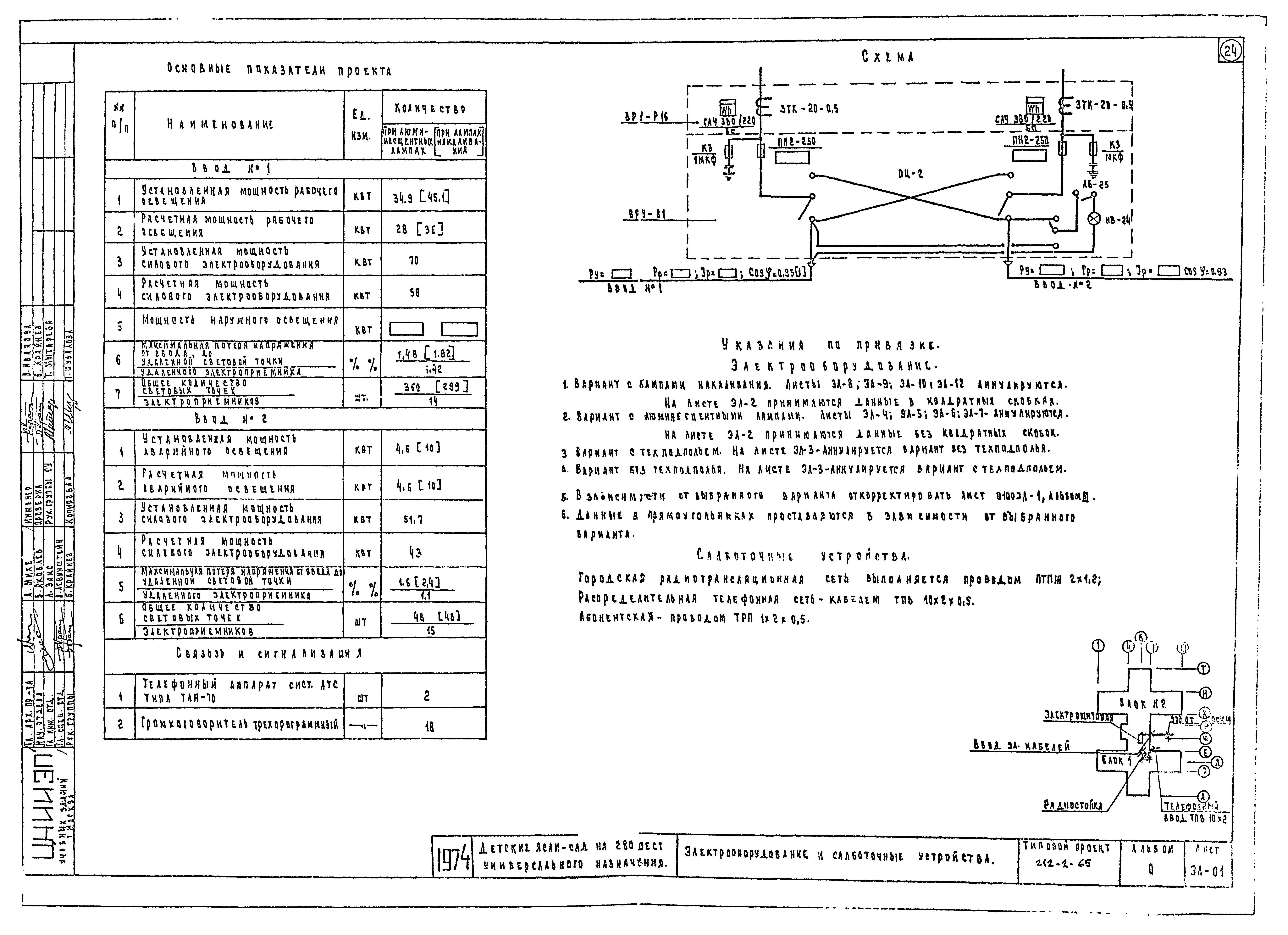 Типовой проект 212-2-65