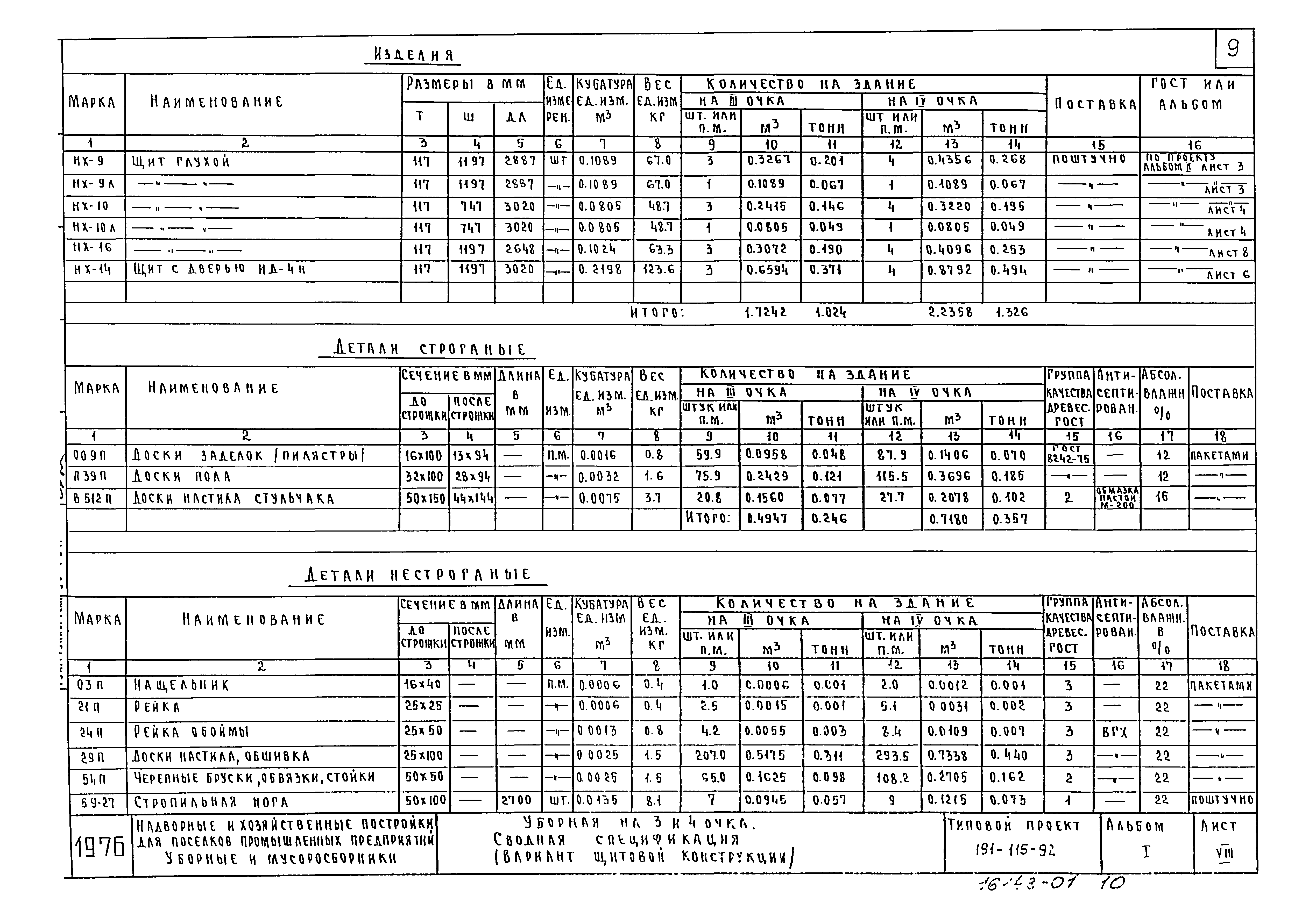 Типовой проект 191-115-92