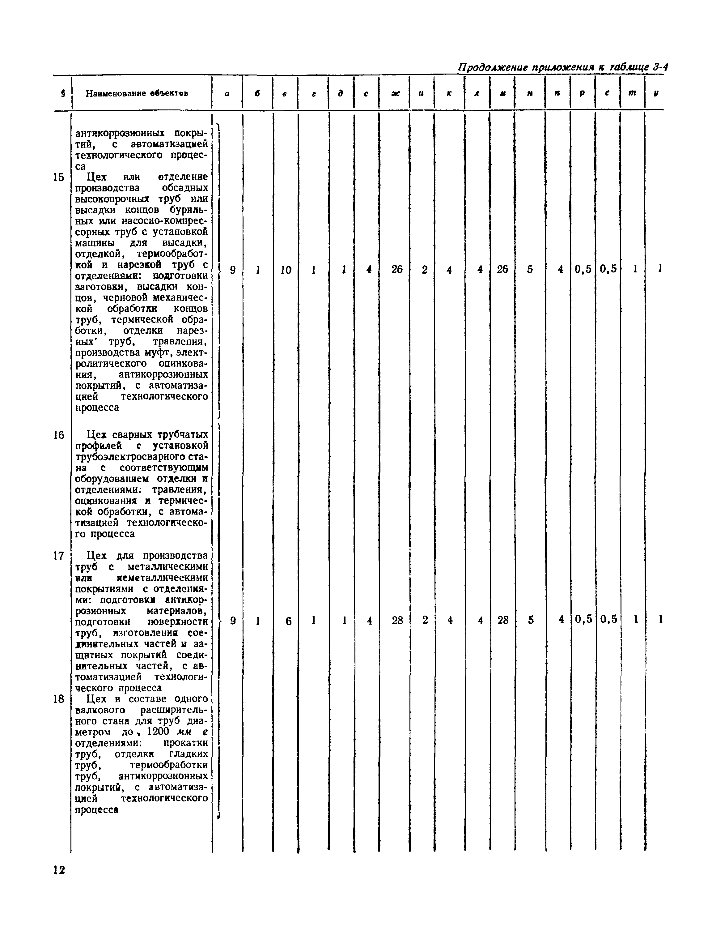 Раздел 3