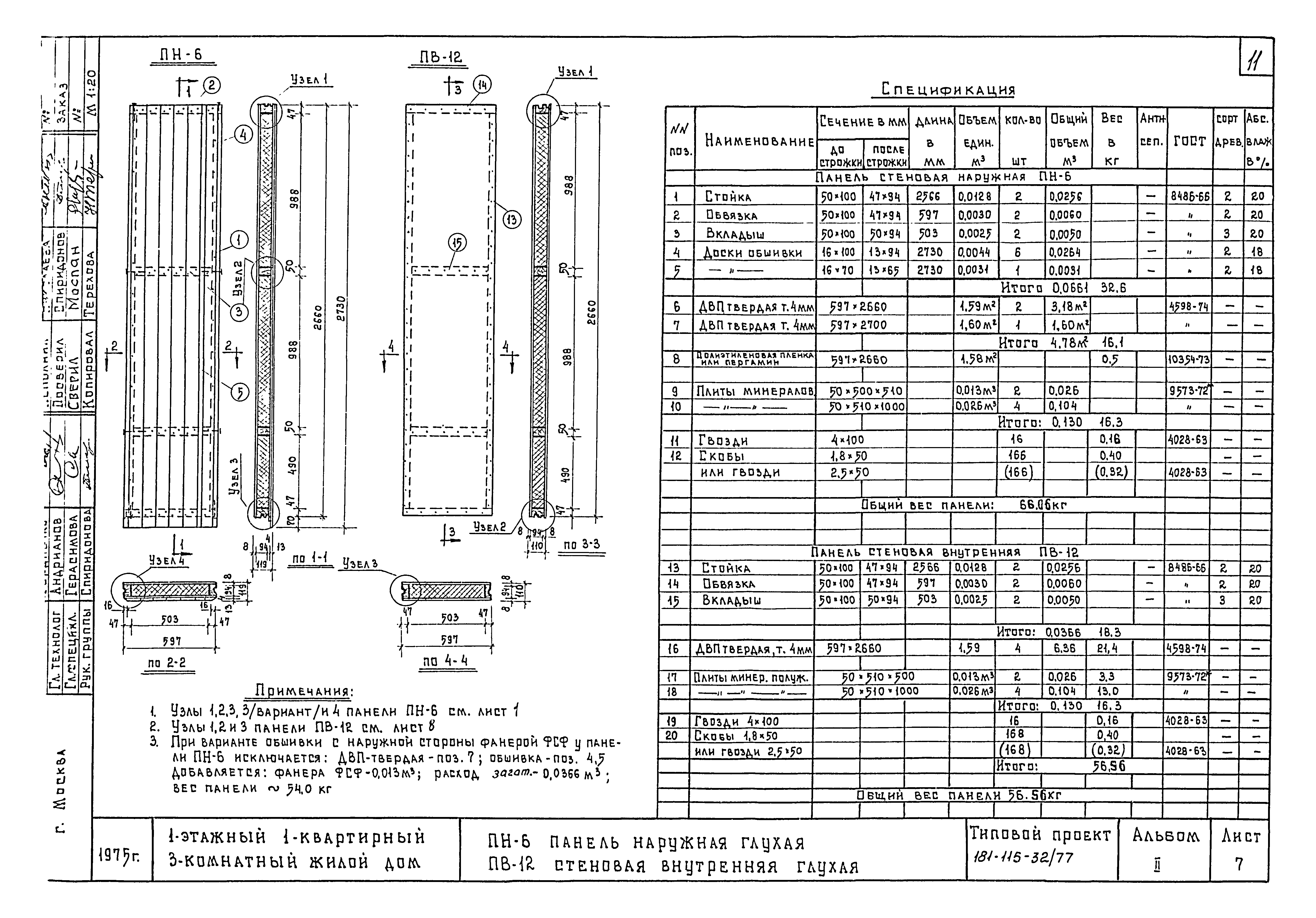 Типовой проект 181-115-32/77