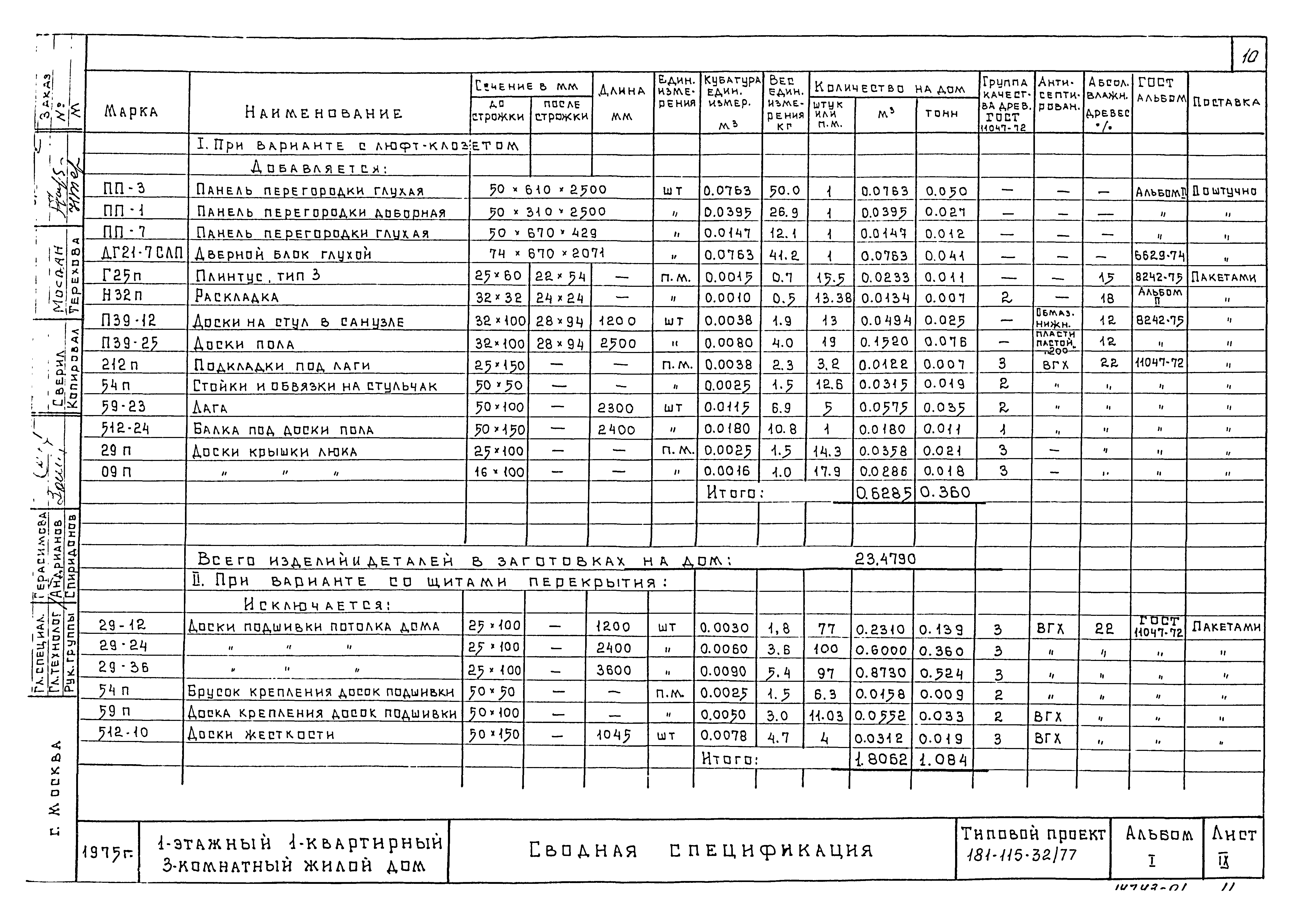 Типовой проект 181-115-32/77