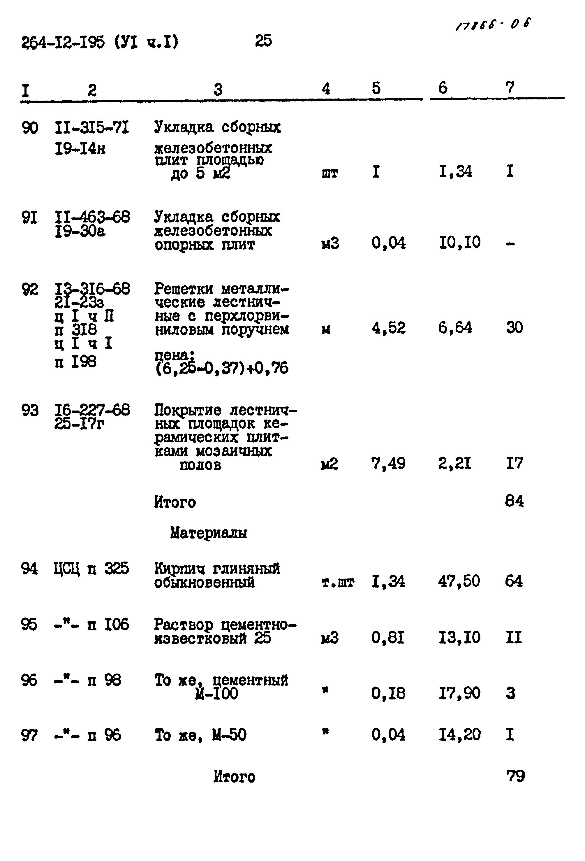 Типовой проект 264-12-195