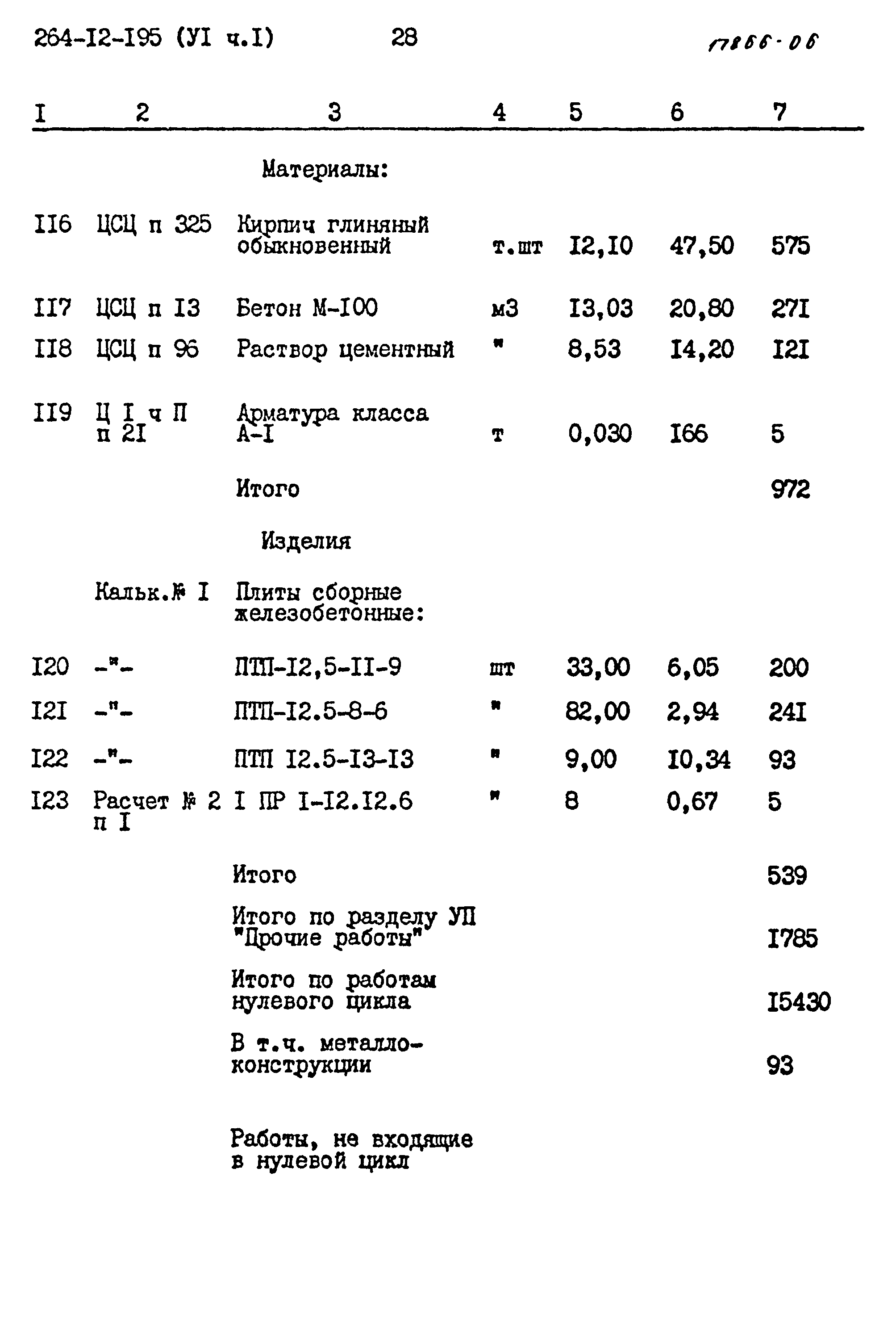 Типовой проект 264-12-195