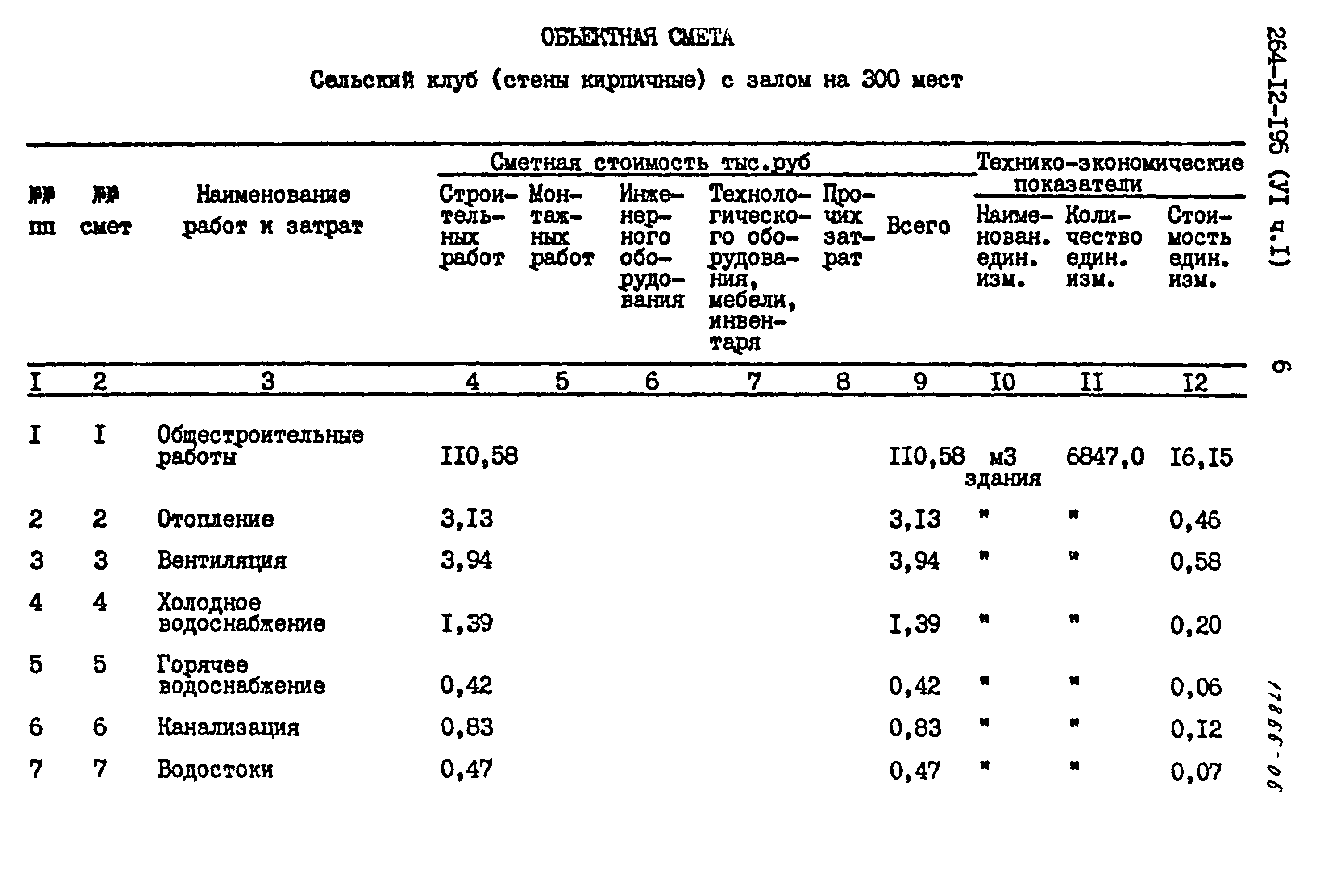 Типовой проект 264-12-195