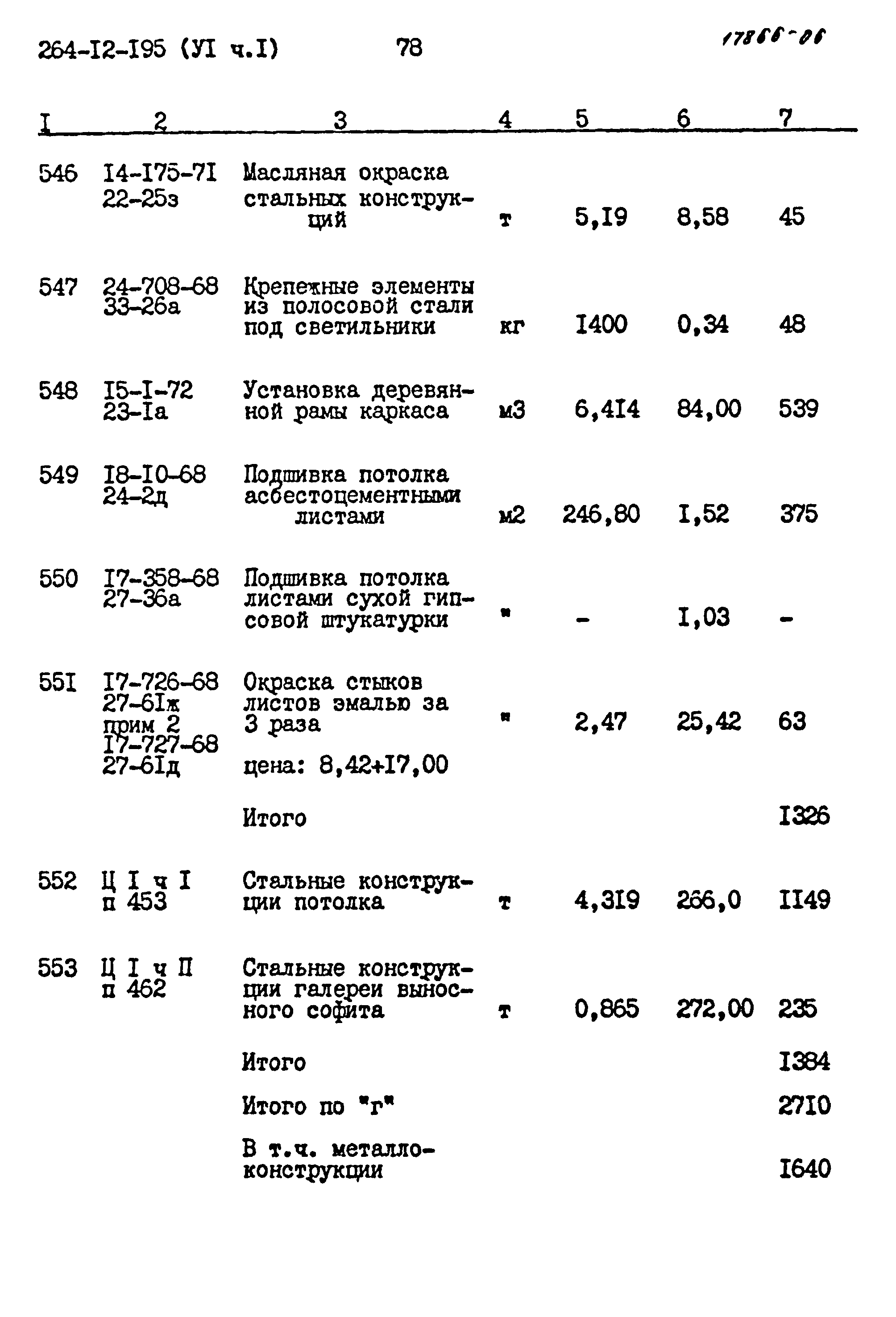 Типовой проект 264-12-195