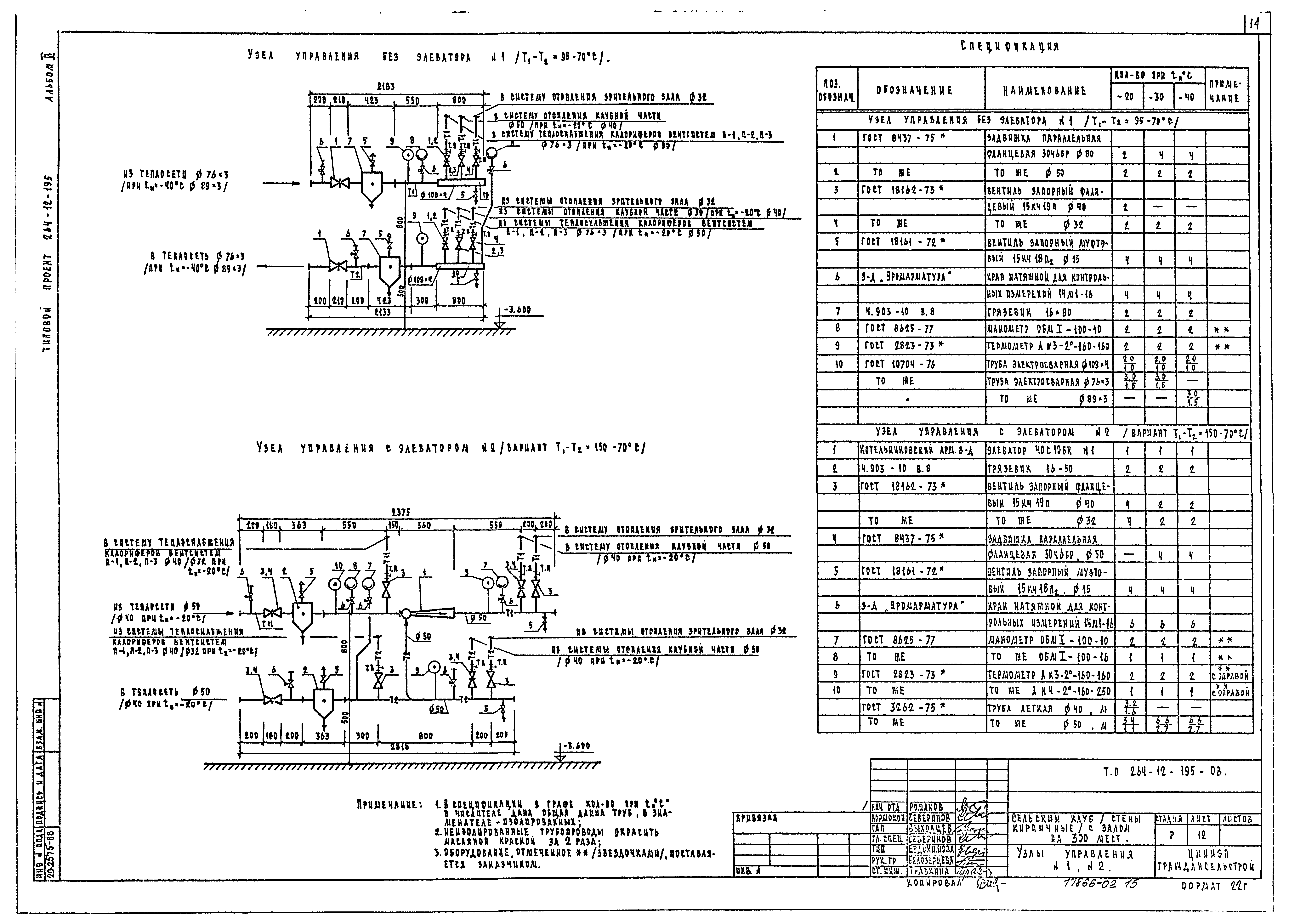 Типовой проект 264-12-195