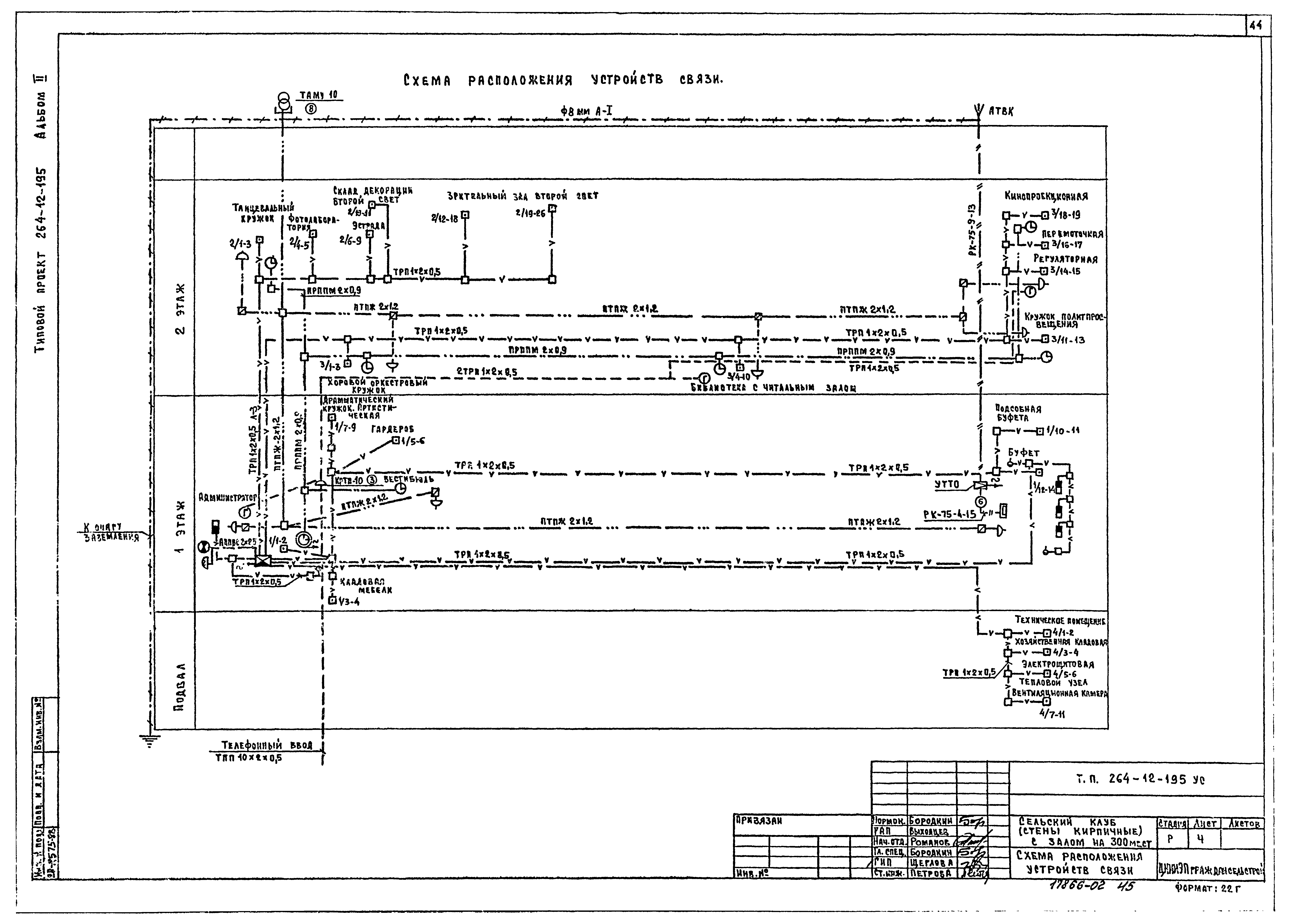 Типовой проект 264-12-195