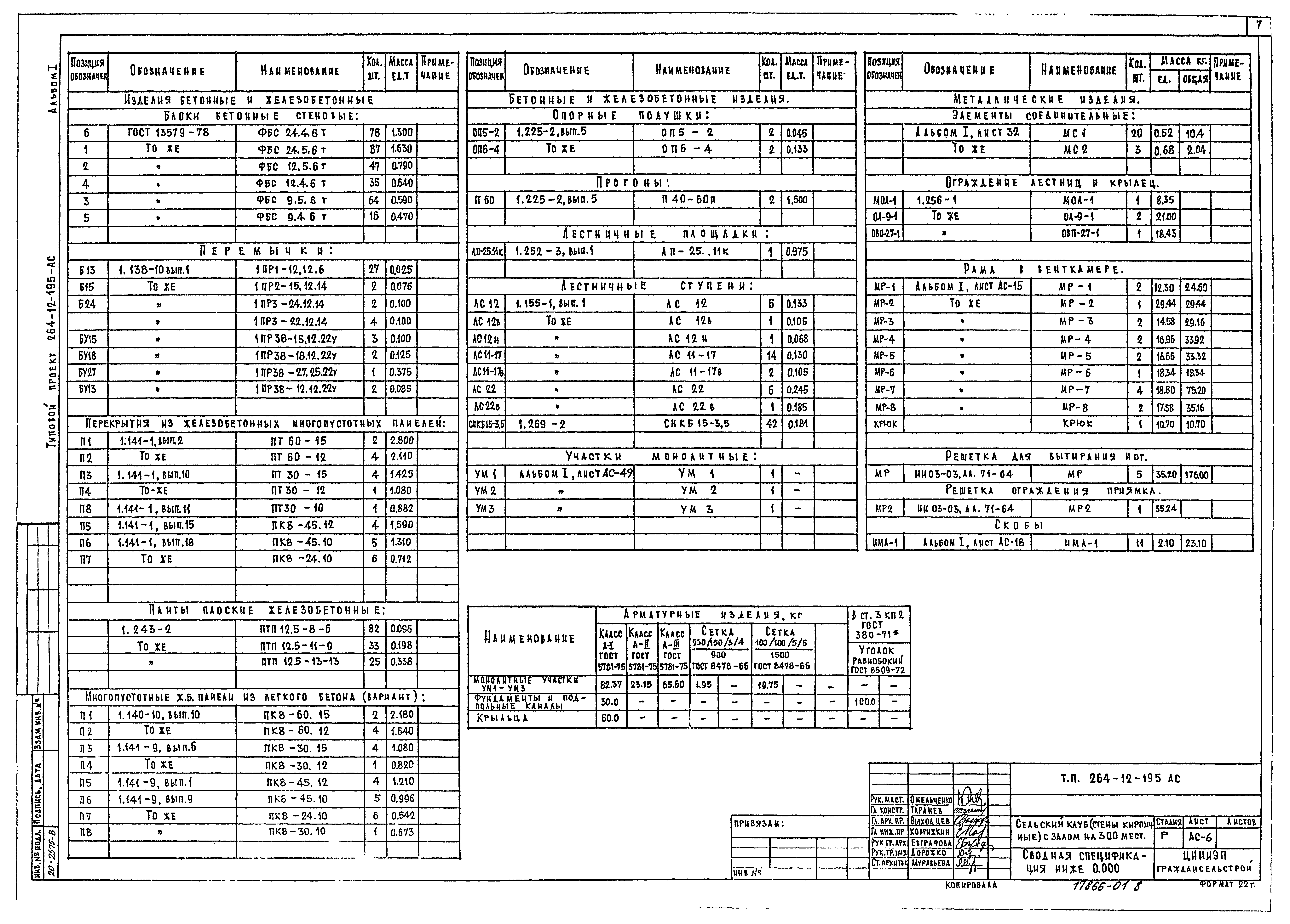 Типовой проект 264-12-195