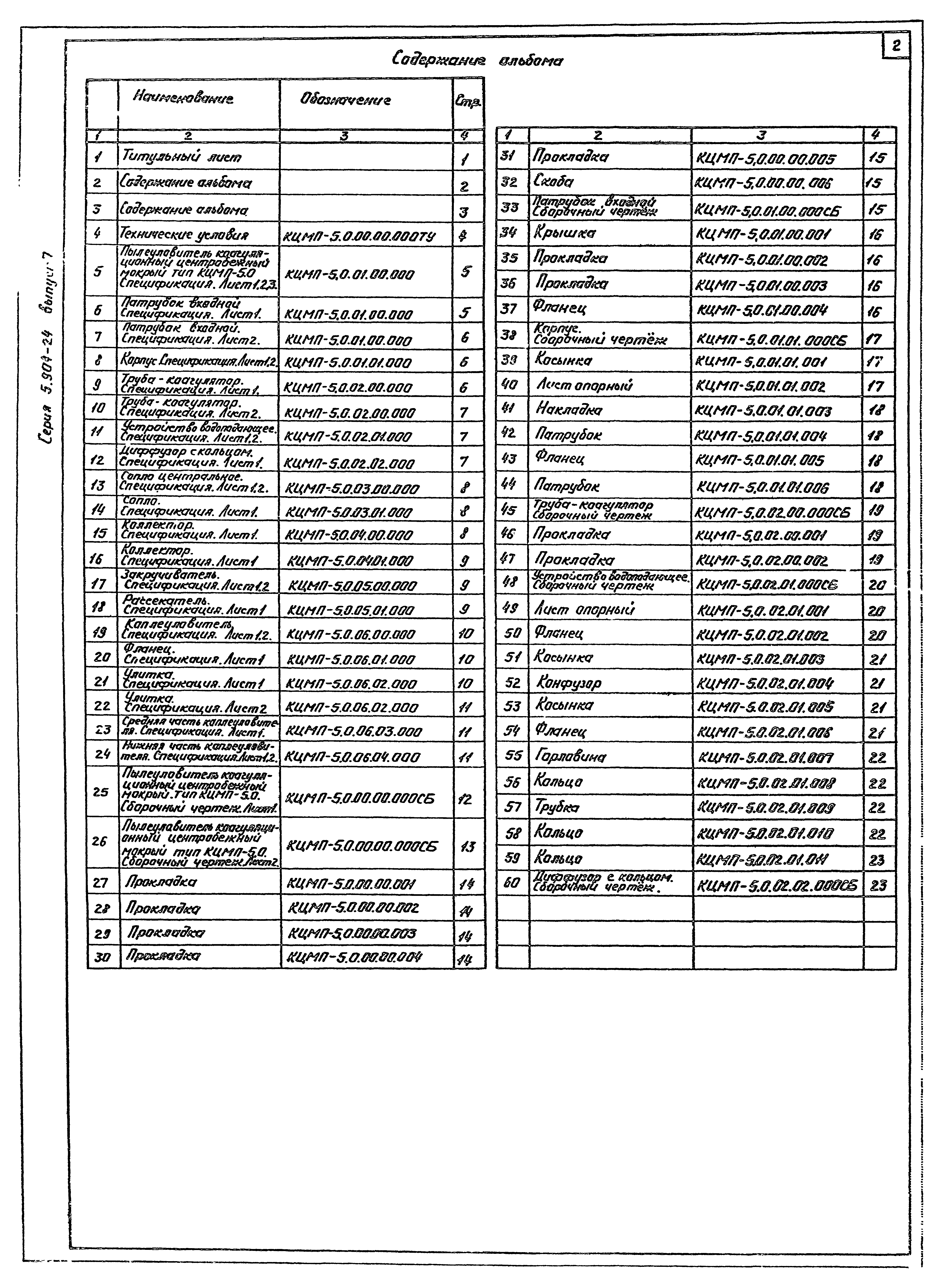 Серия 5.904-24