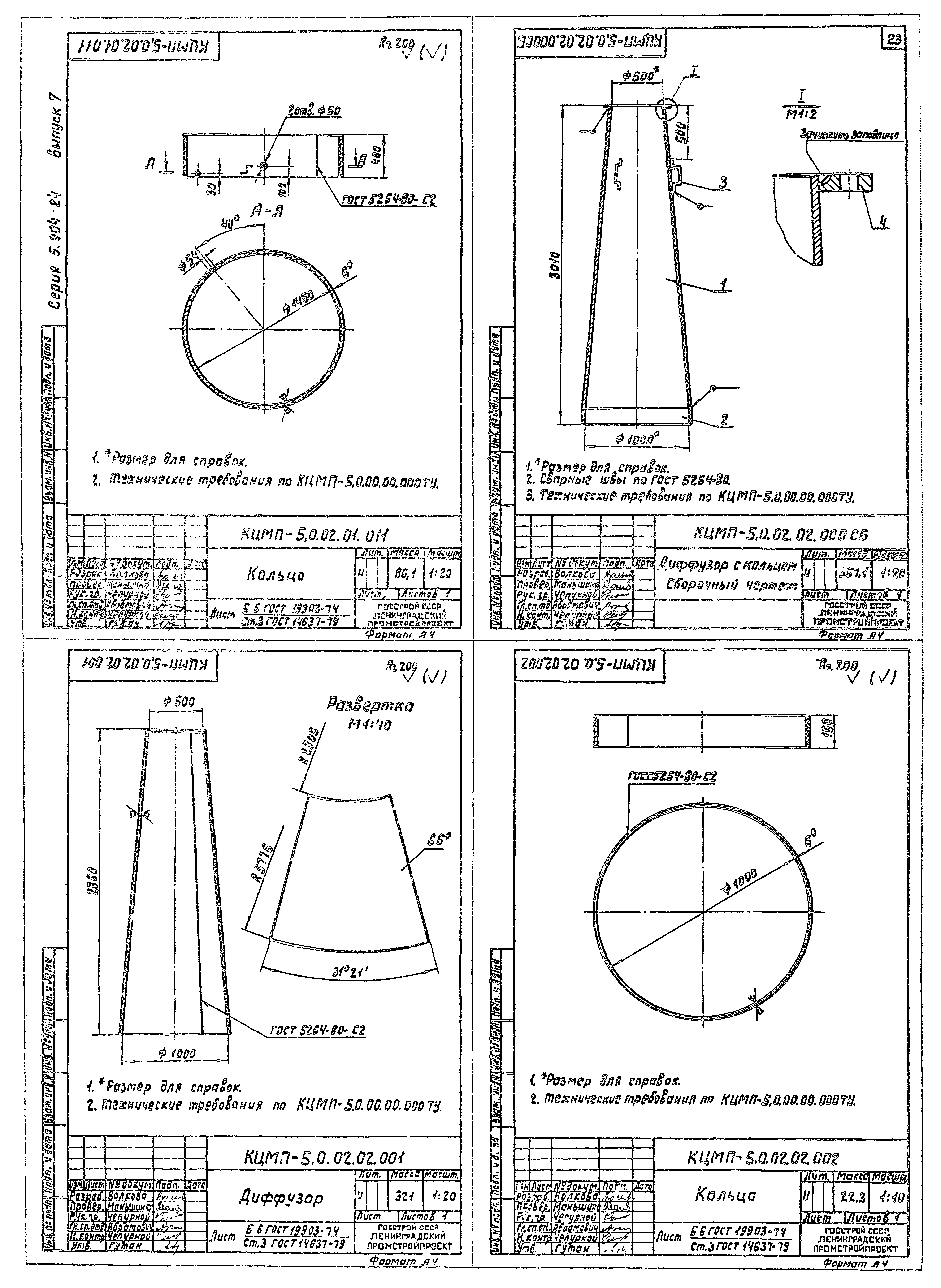 Серия 5.904-24