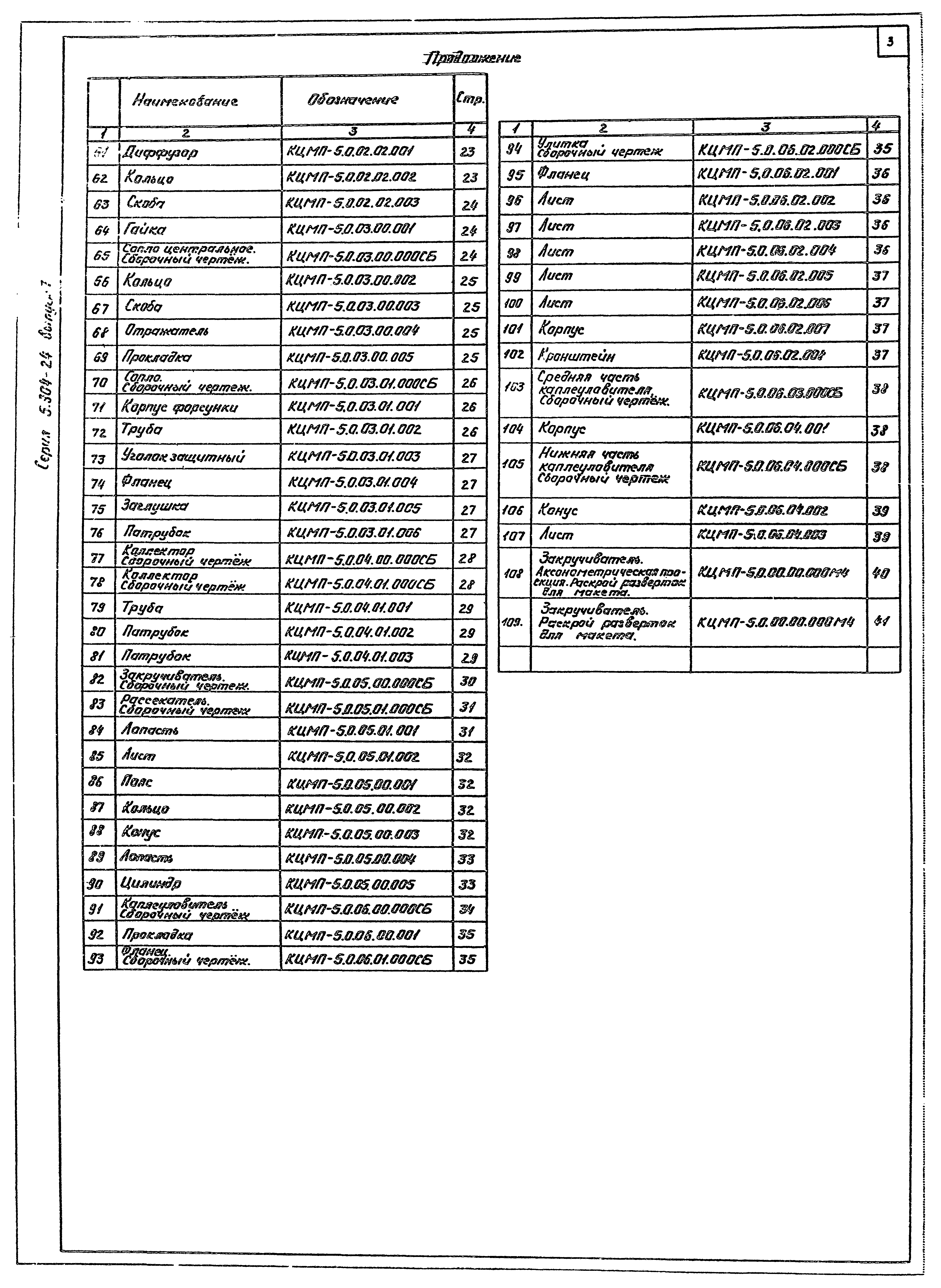 Серия 5.904-24