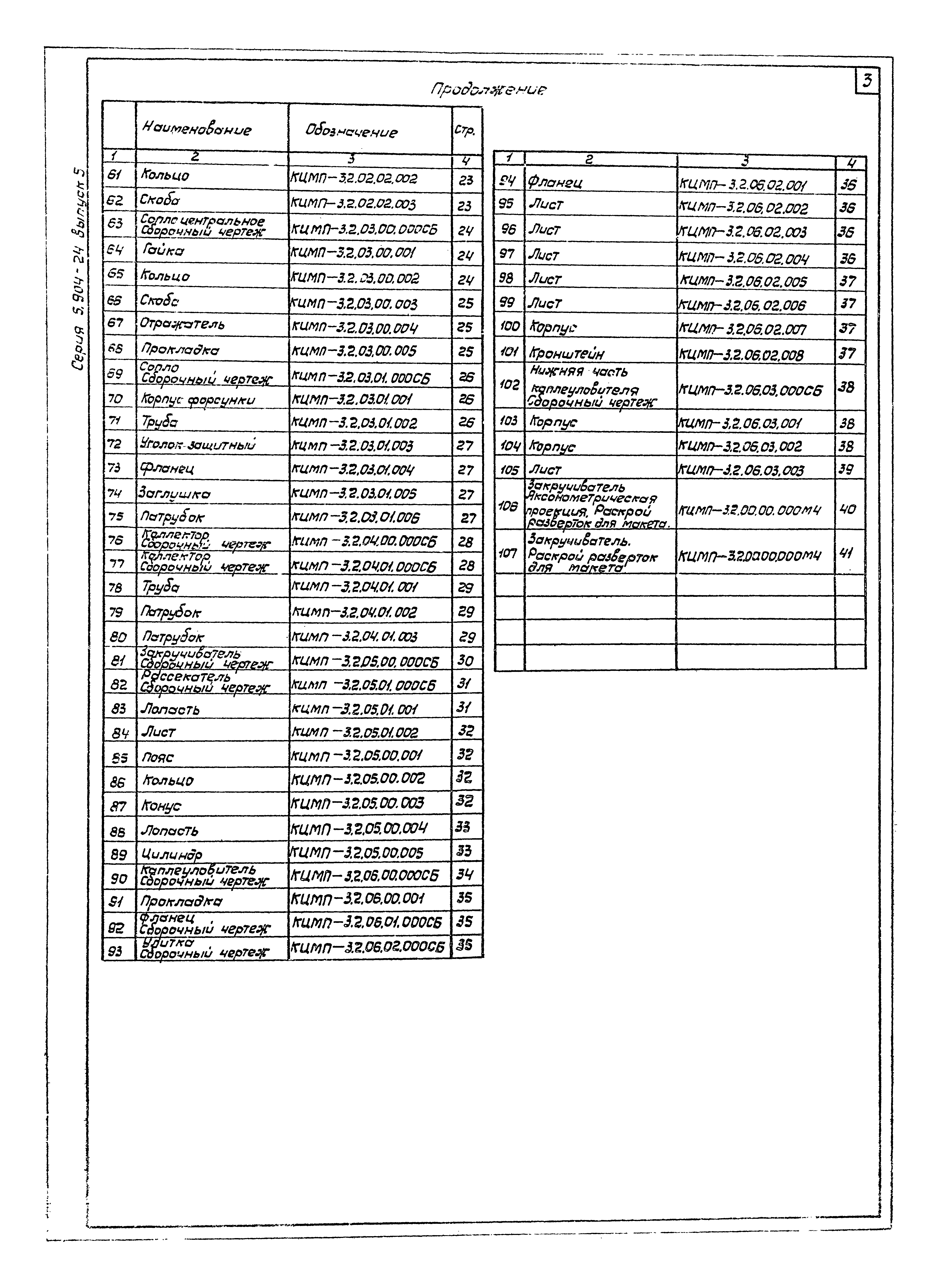 Серия 5.904-24