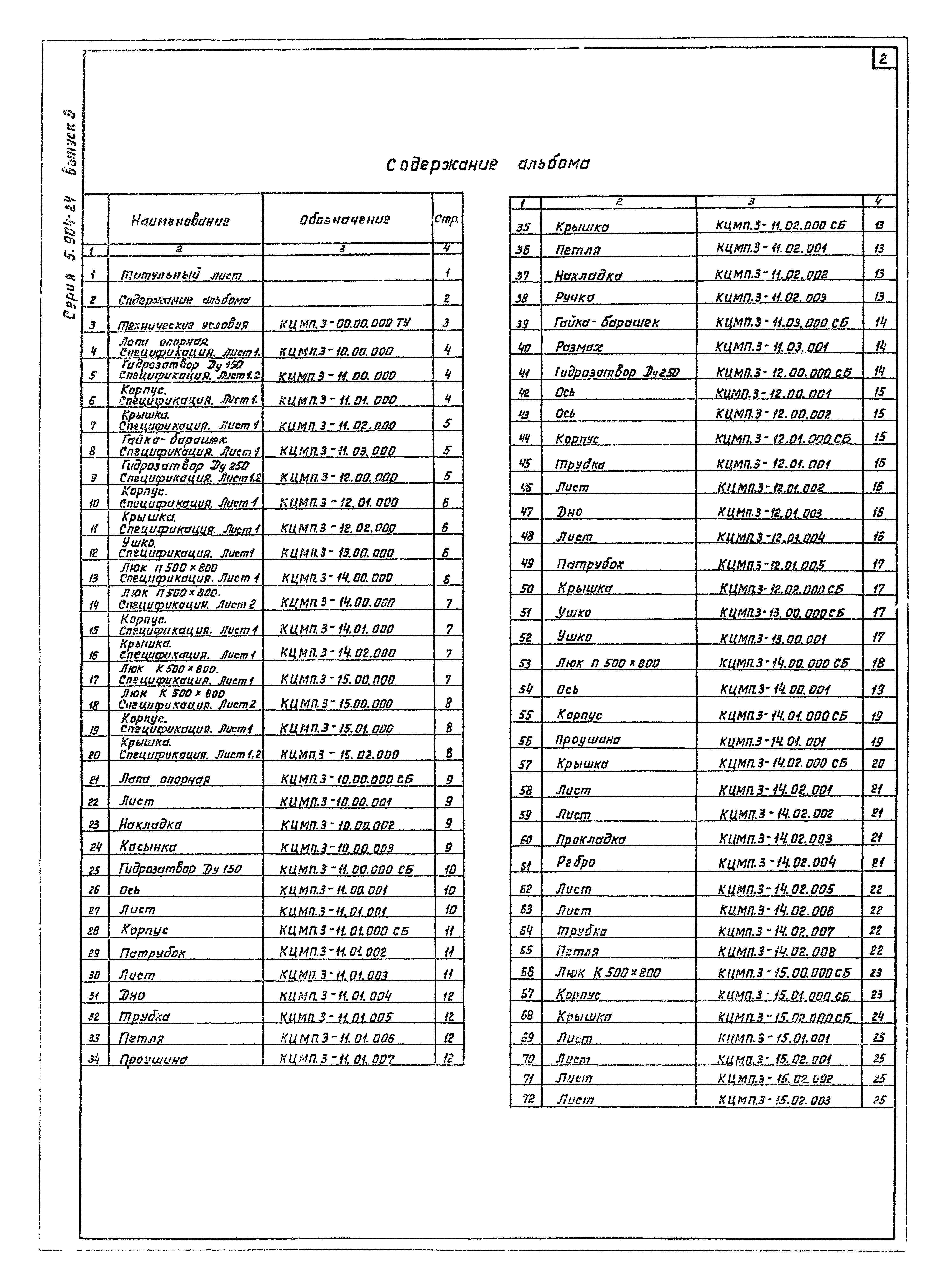 Серия 5.904-24