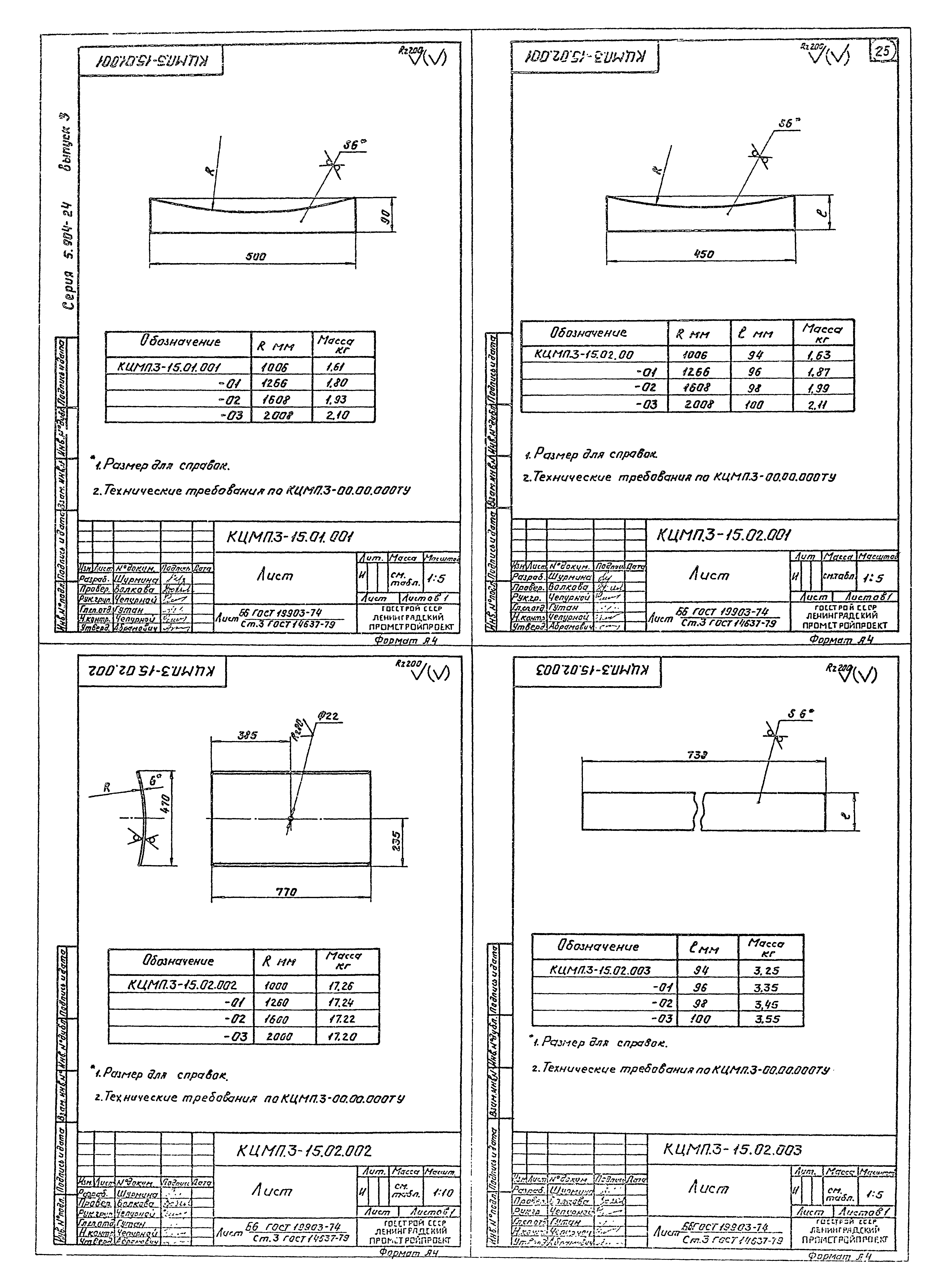 Серия 5.904-24