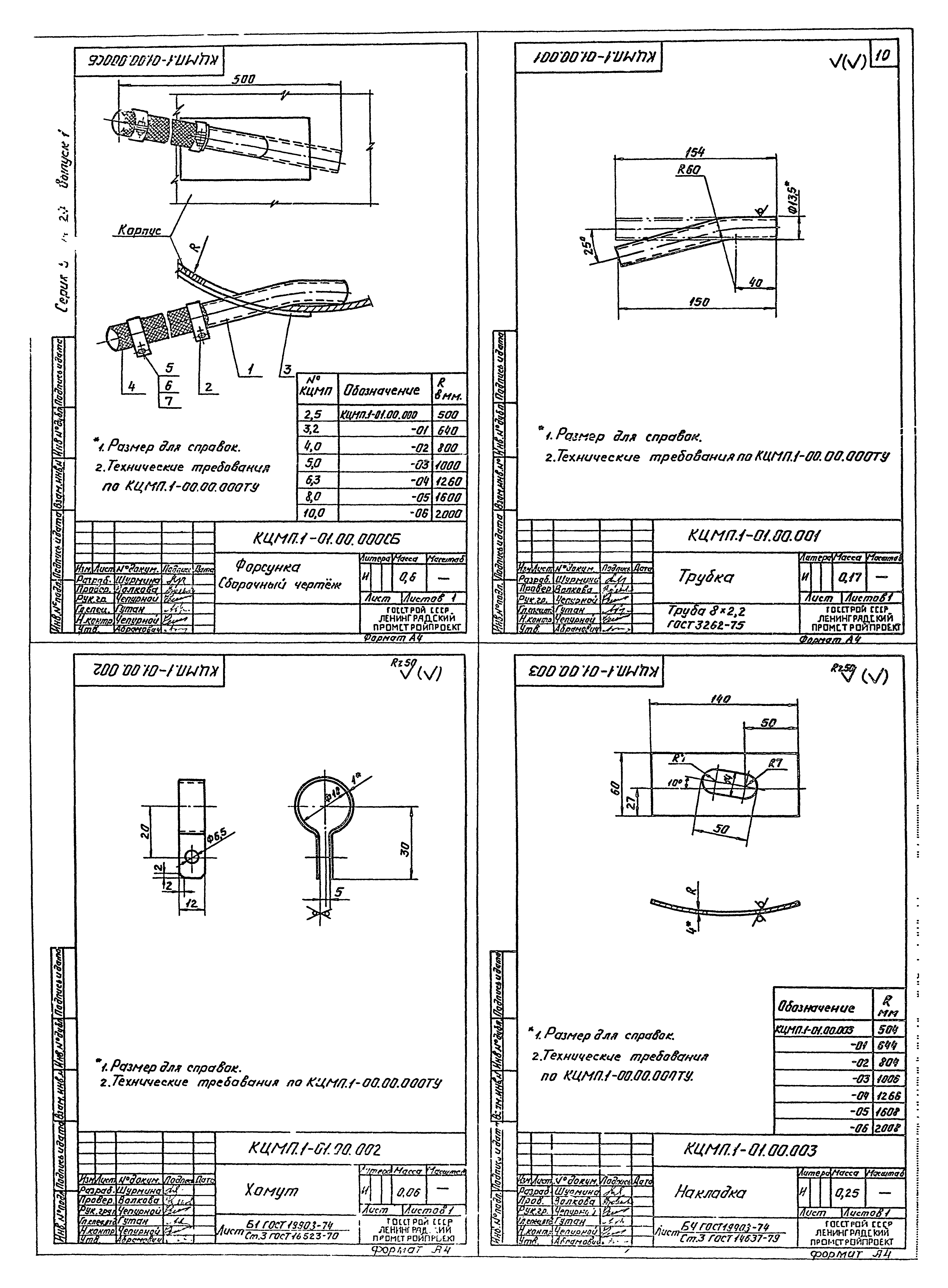 Серия 5.904-24