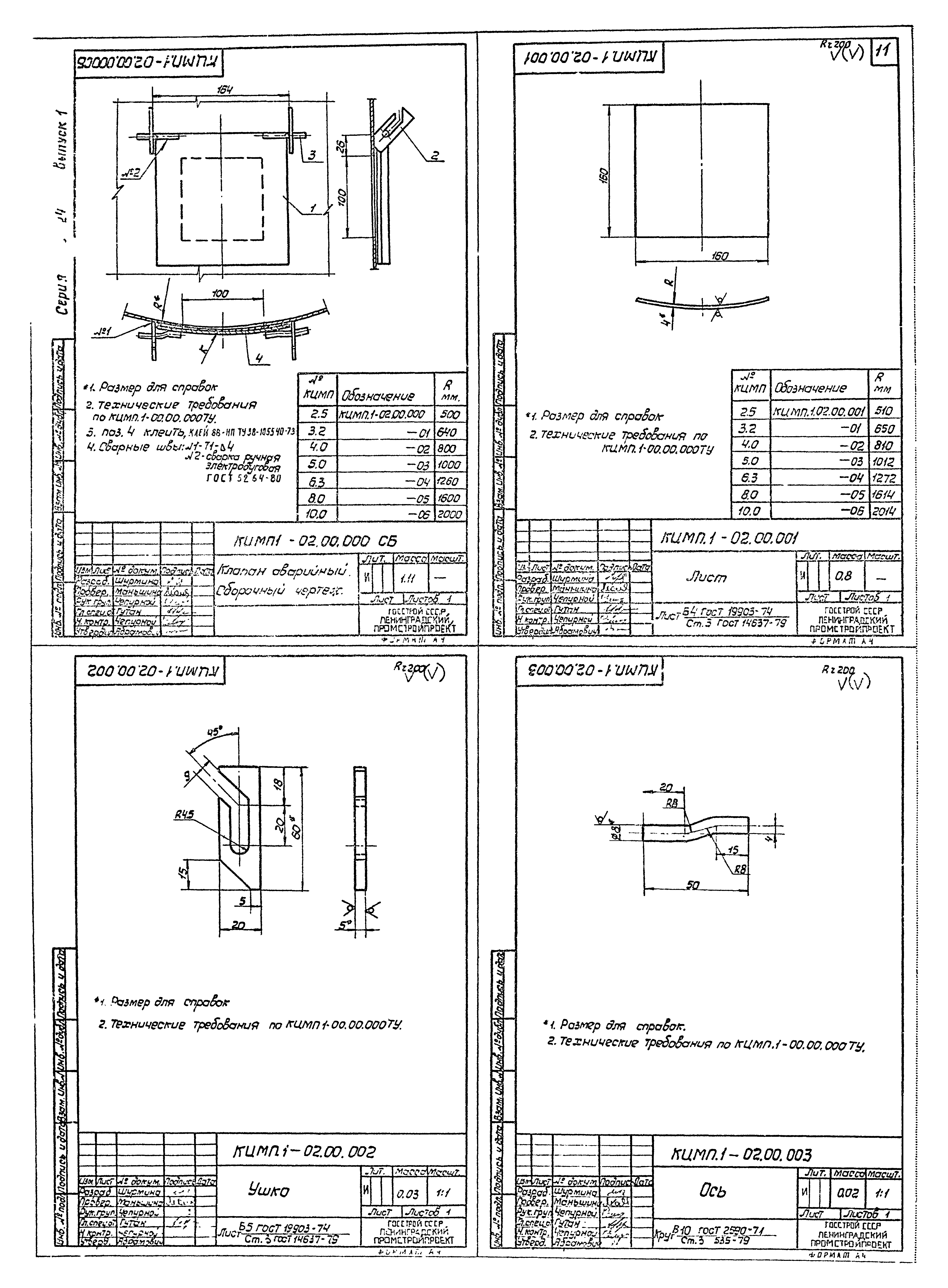 Серия 5.904-24