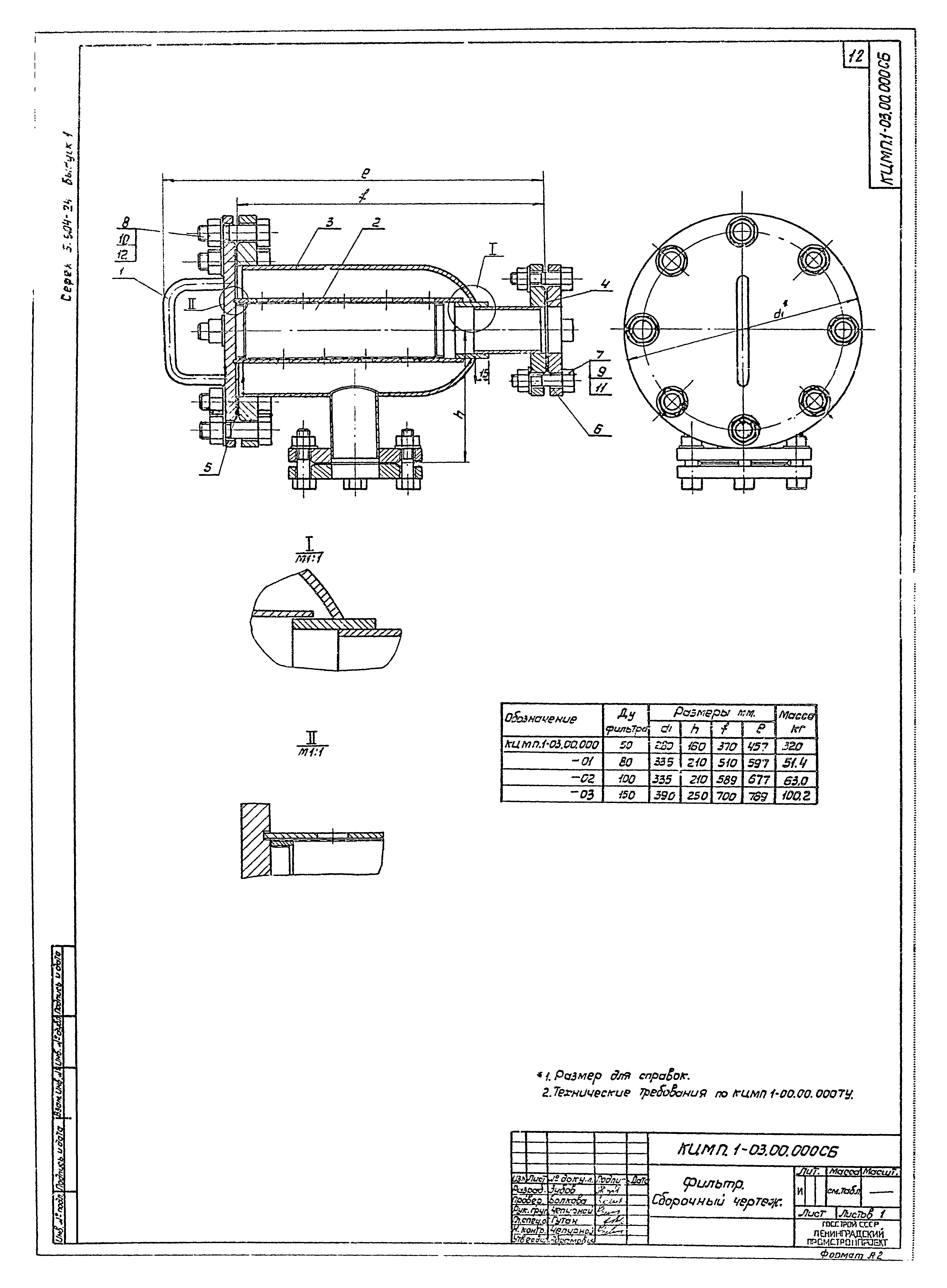 Серия 5.904-24