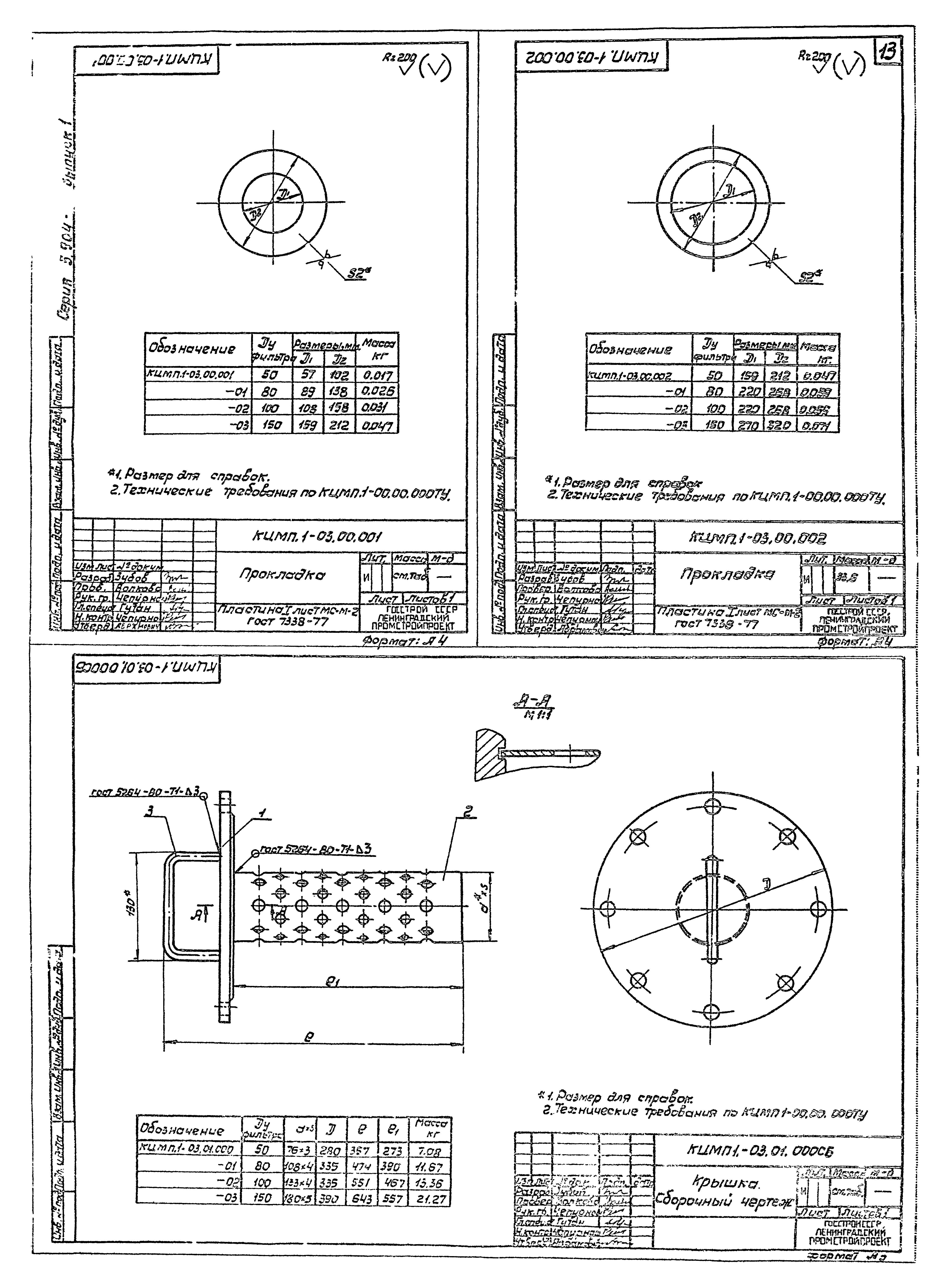 Серия 5.904-24